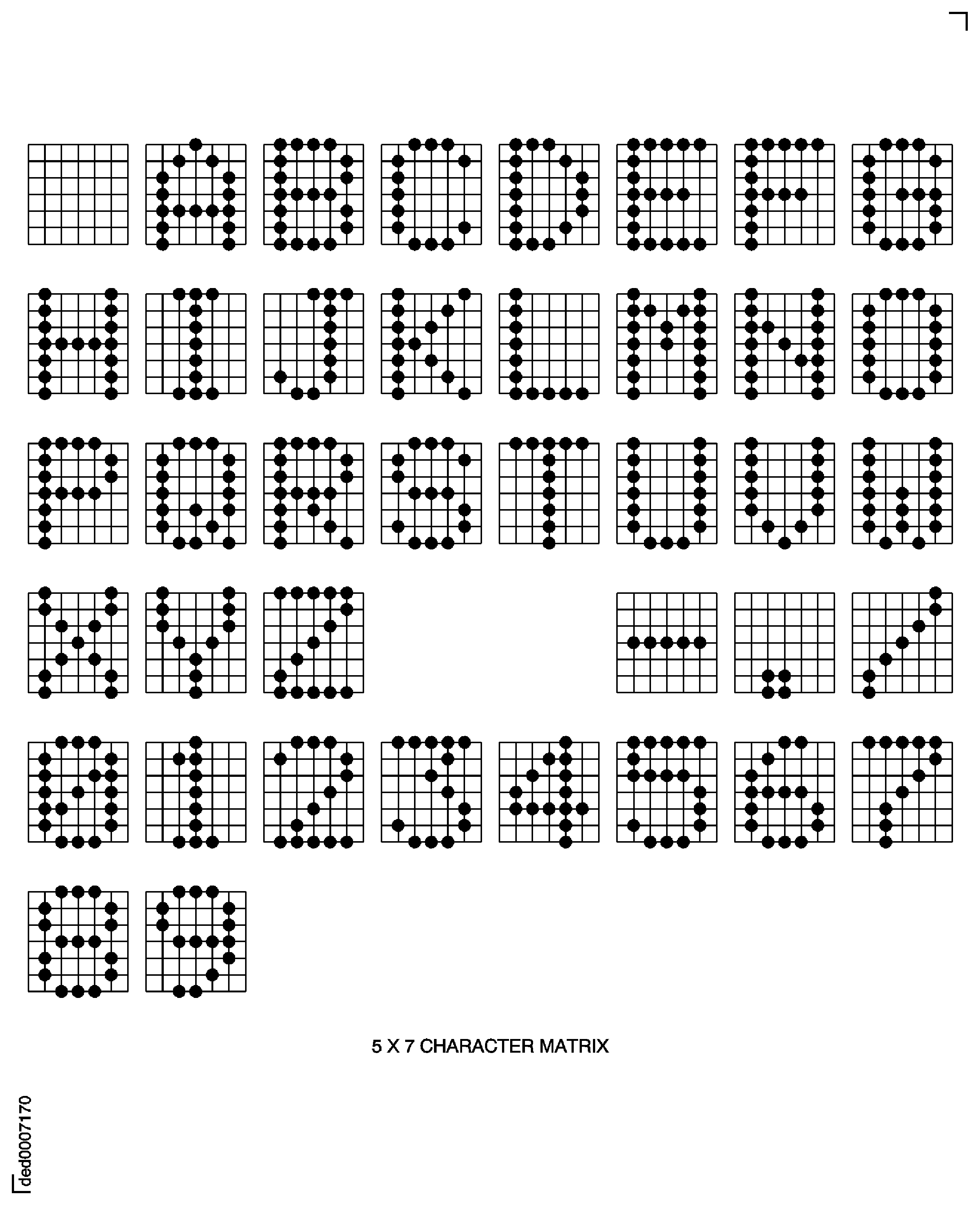Dot Peen Character Height/Width Relationships
