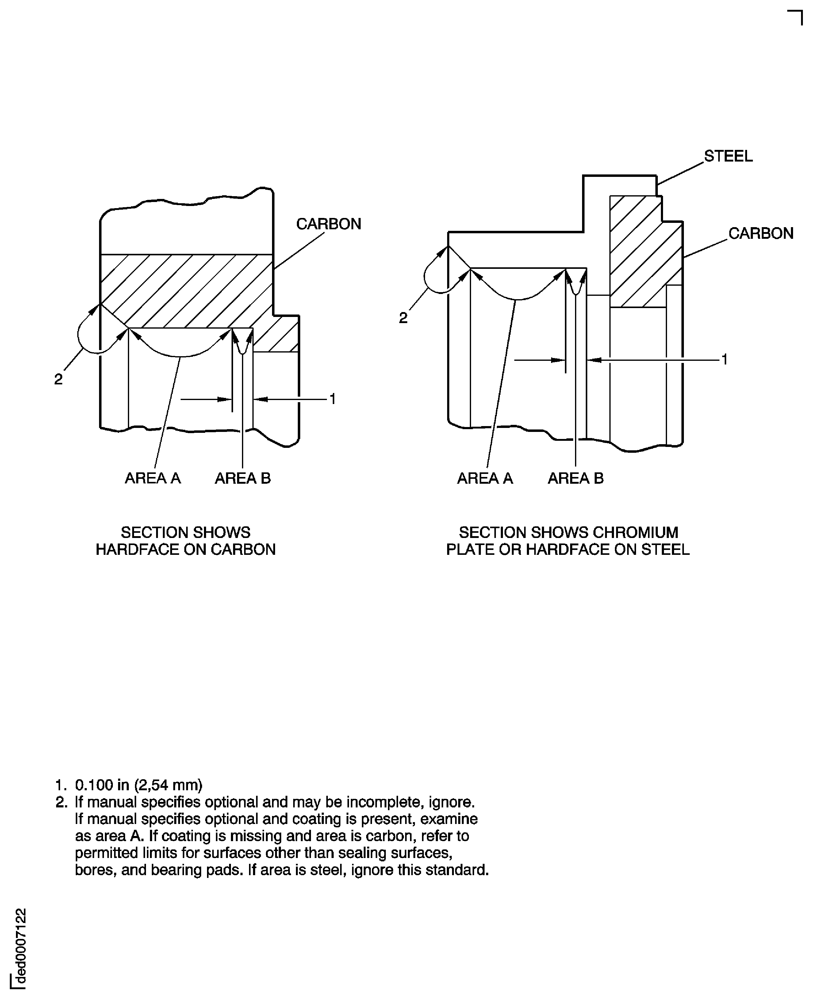 Sections To Show Hardface On Carbon And Chromium Plate And Hardface On Steel Fig. 70-21-04-990-002