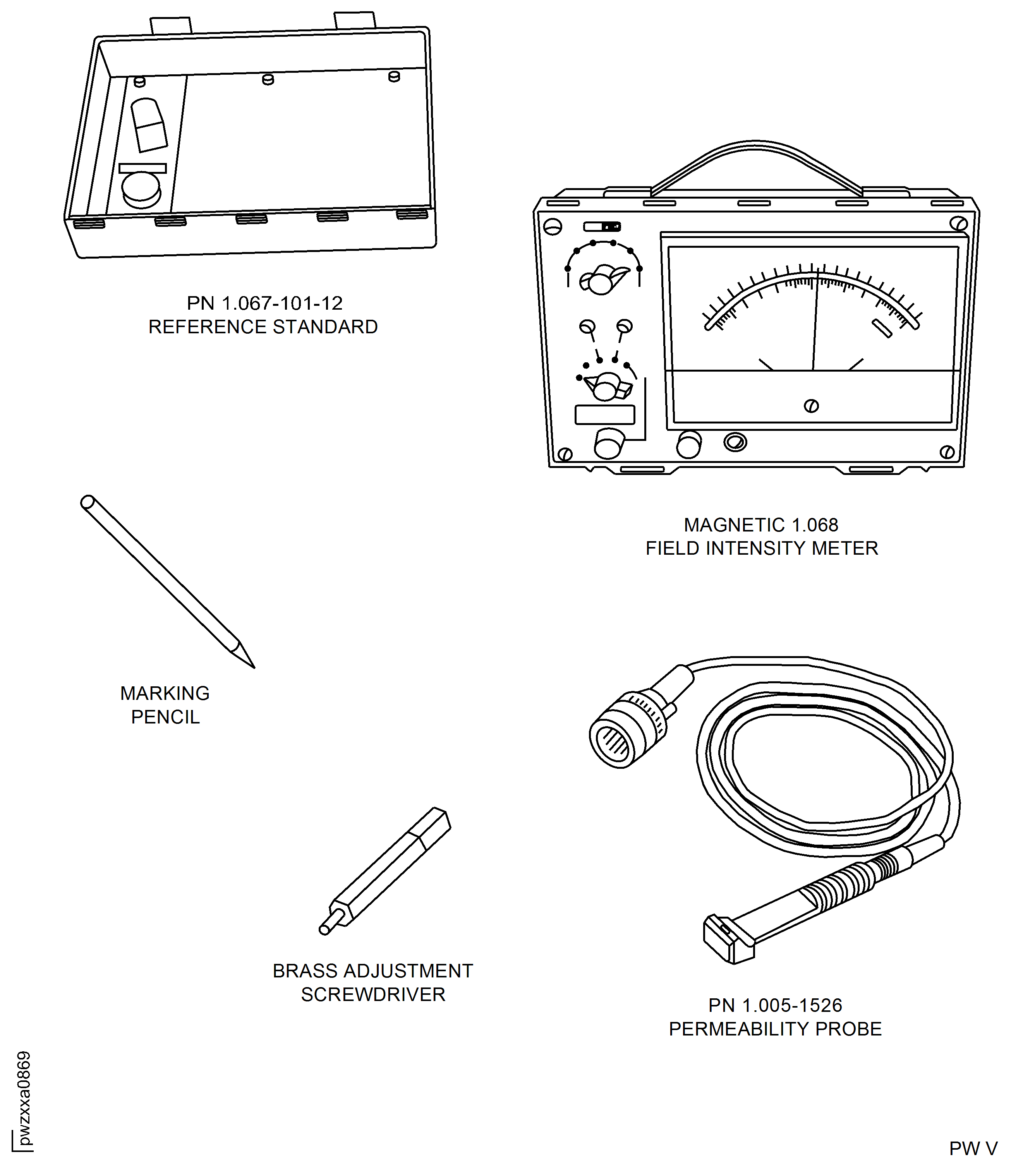 Inspection Equipment FOERSTER Magnetoscop Model 1.067 or 1.068