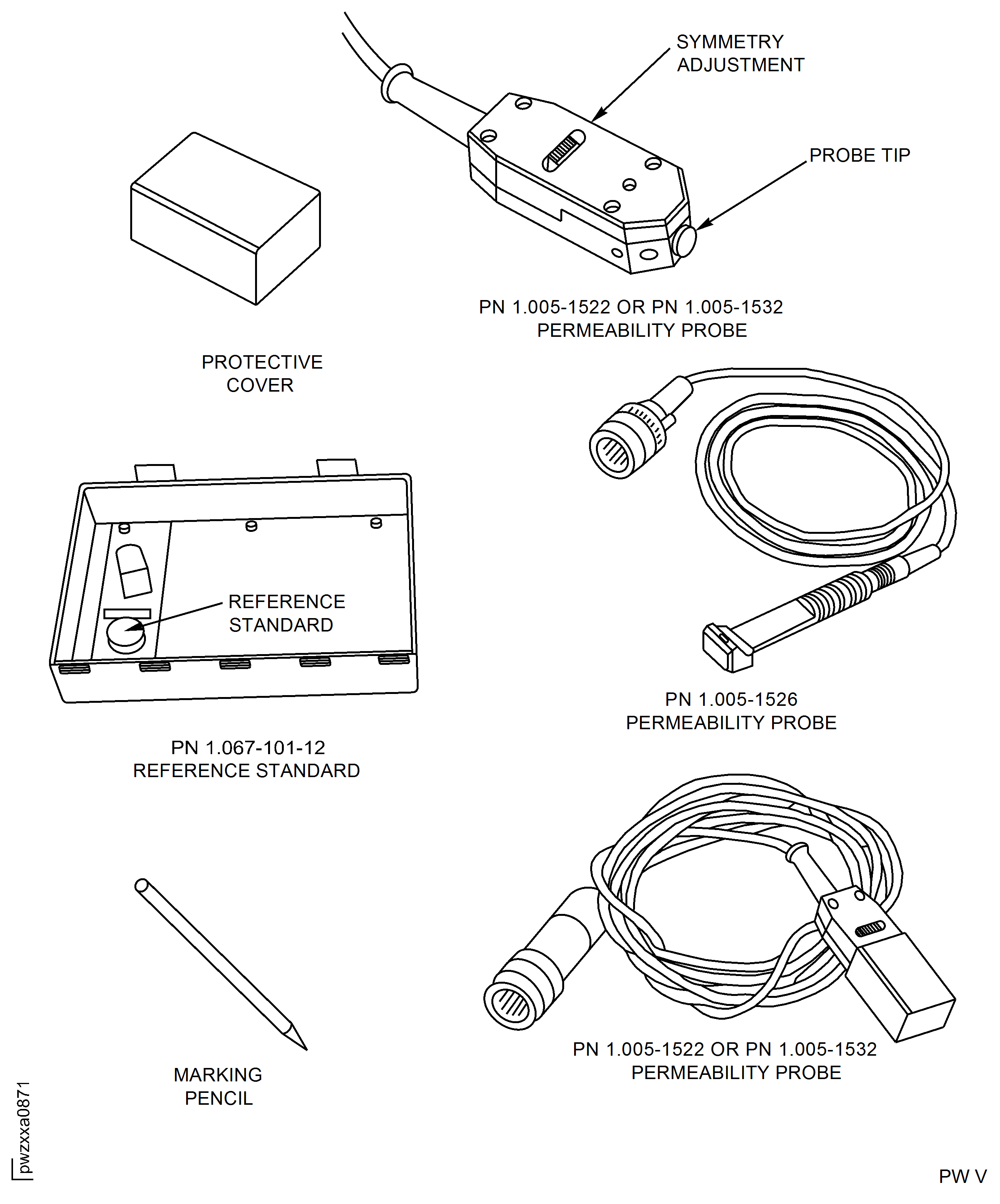 Inspection Equipment FOERSTER Magnetoscop Model 1.067 or 1.068
