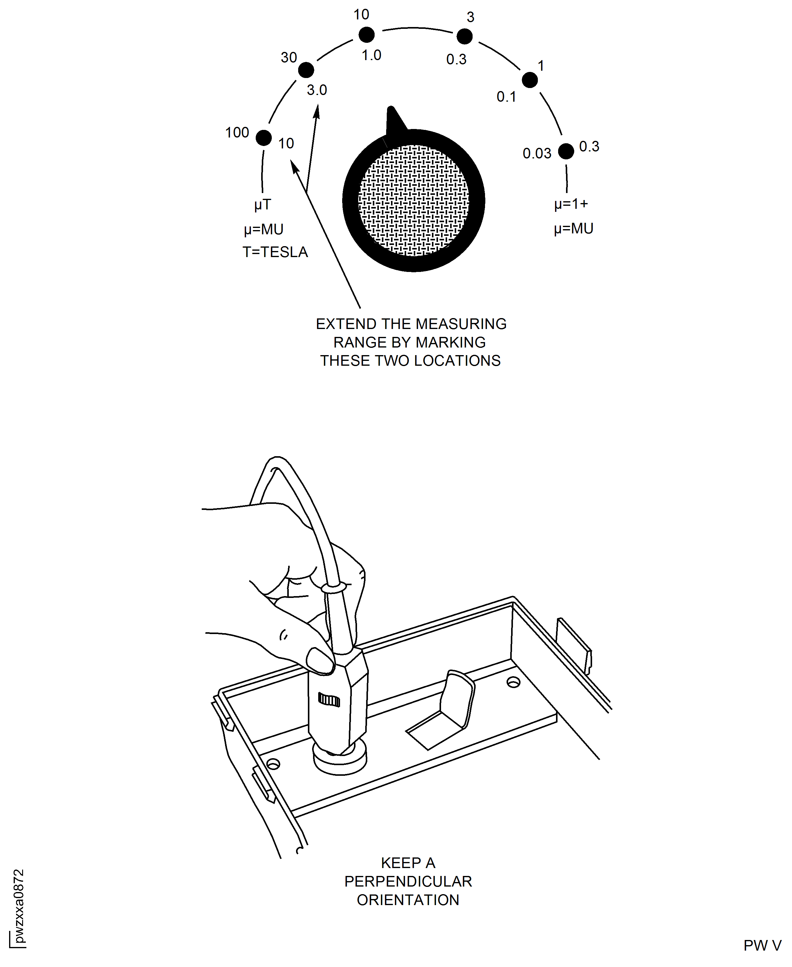 Inspection Equipment FOERSTER Magnetoscop Model 1.067 or 1.068