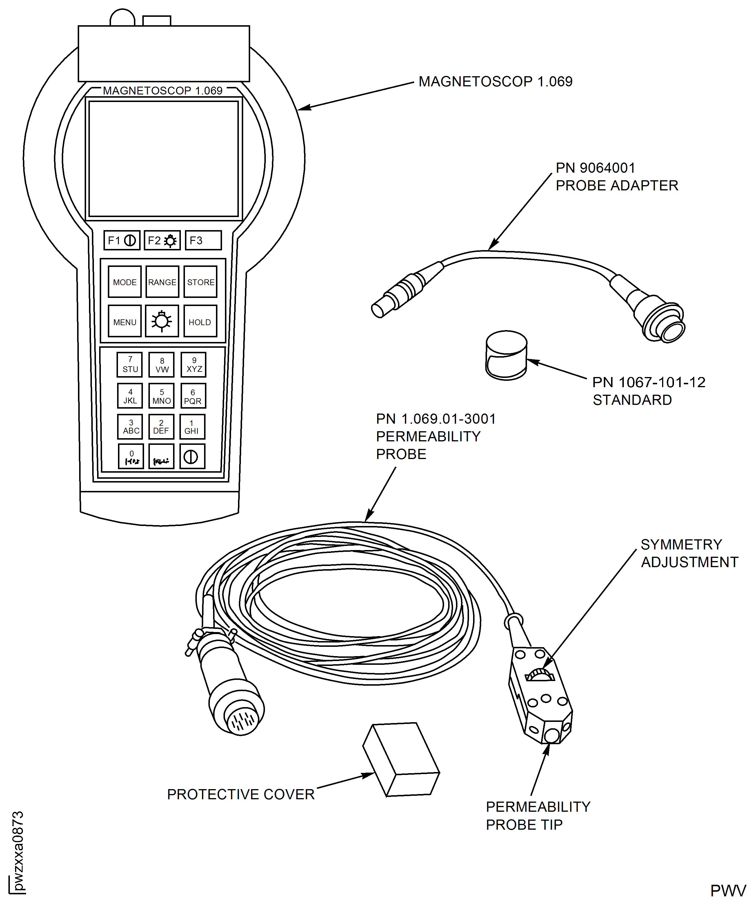 Inspection Equipment FOERSTER Magnetoscop Model 1.069