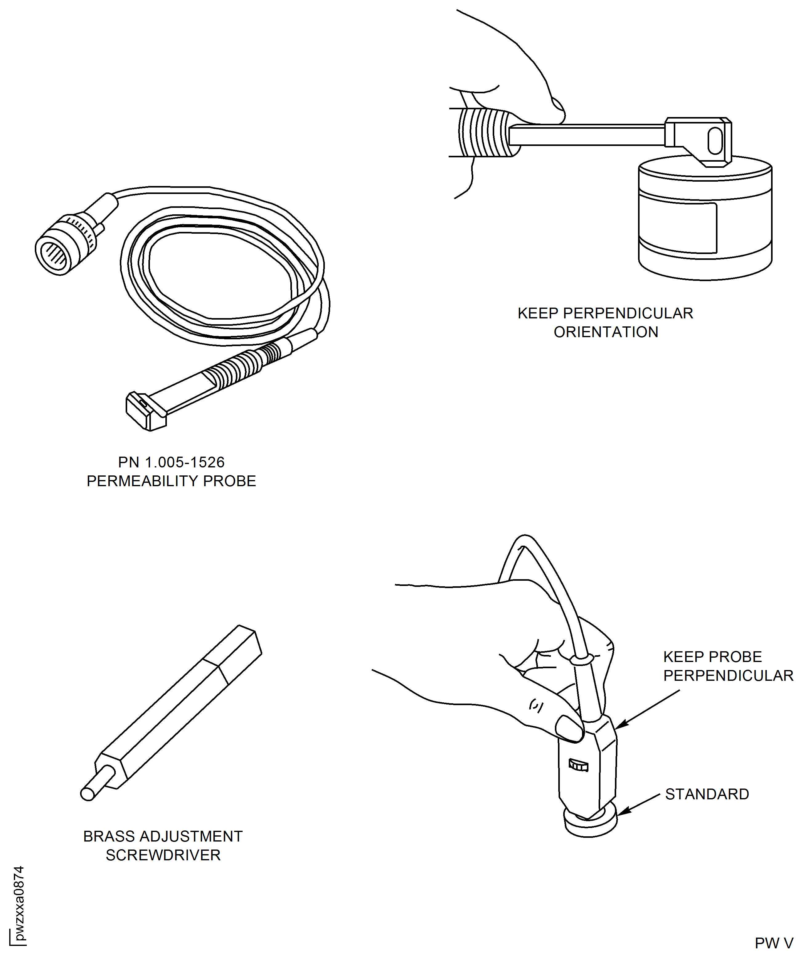 Inspection Equipment FOERSTER Magnetoscop Model 1.069