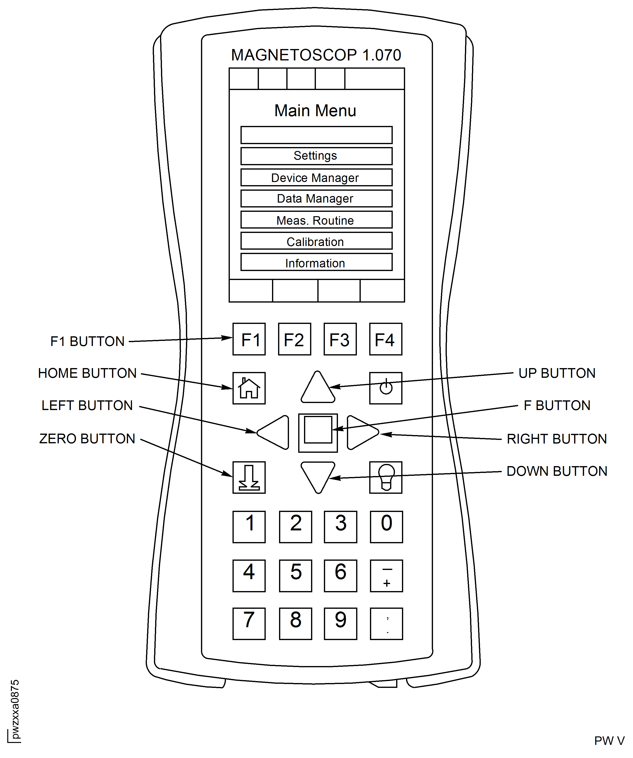 Inspection Equipment FOERSTER Magnetoscop Model 1.070