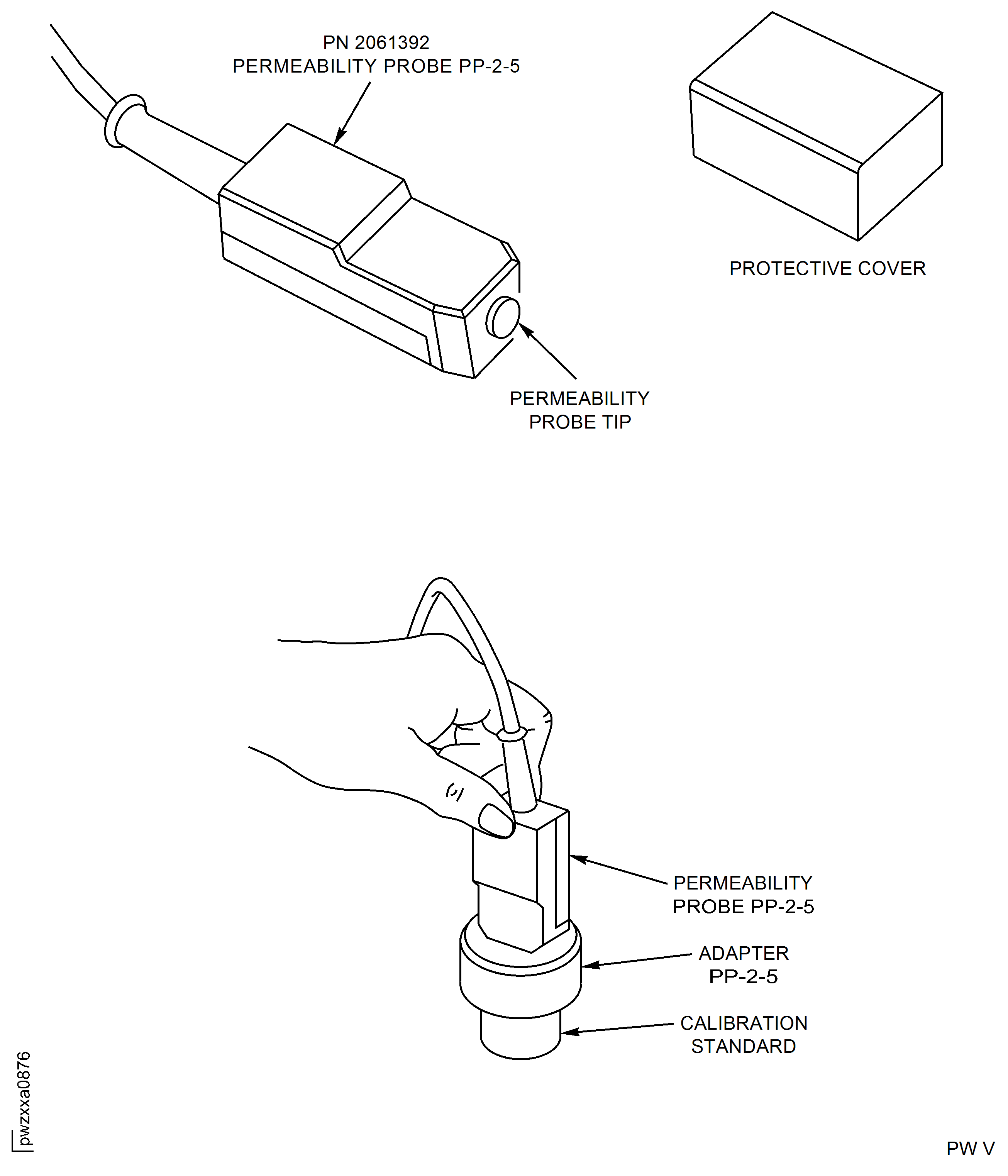 Inspection Equipment FOERSTER Magnetoscop Model 1.070