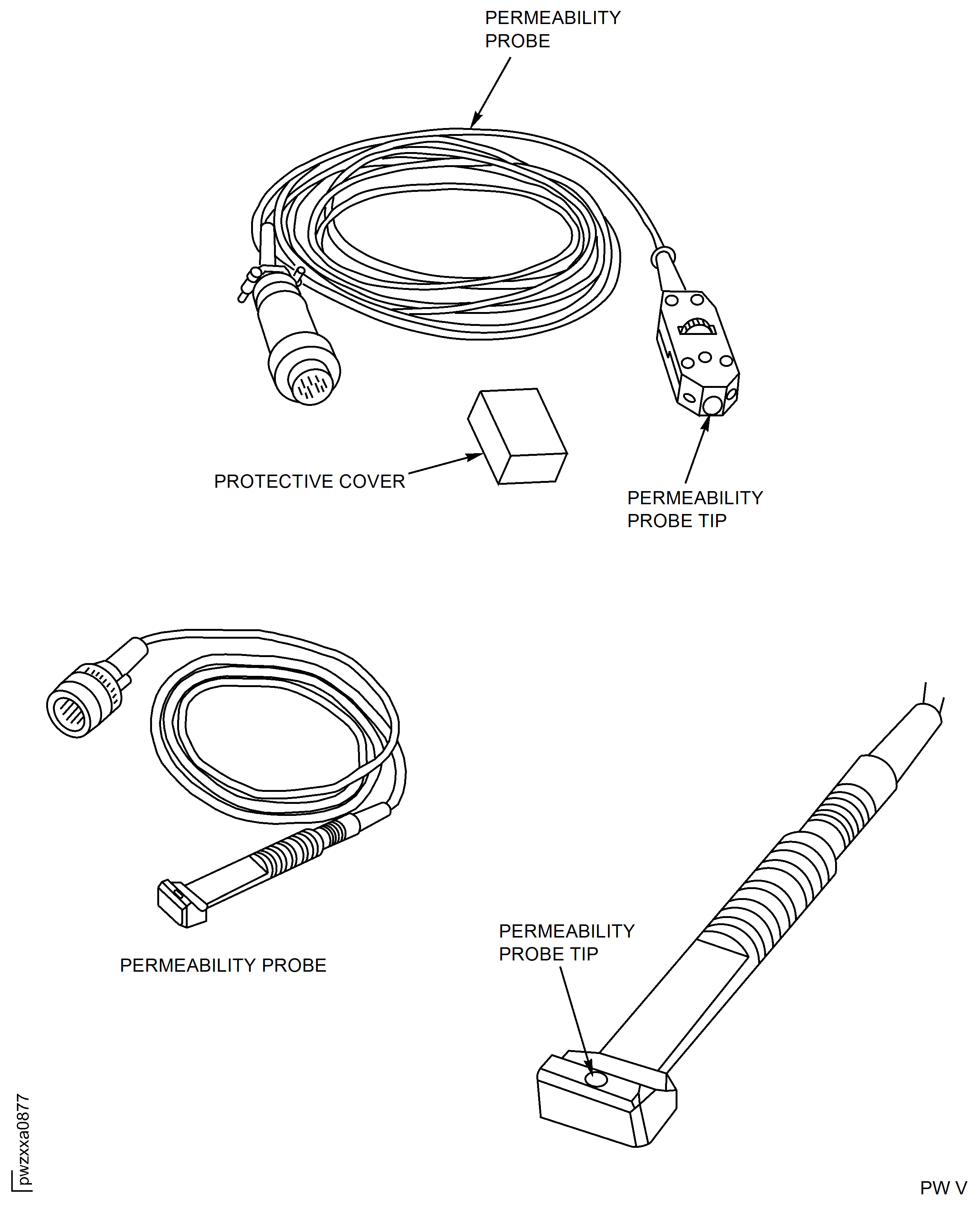Magnetic Permeability Inspection