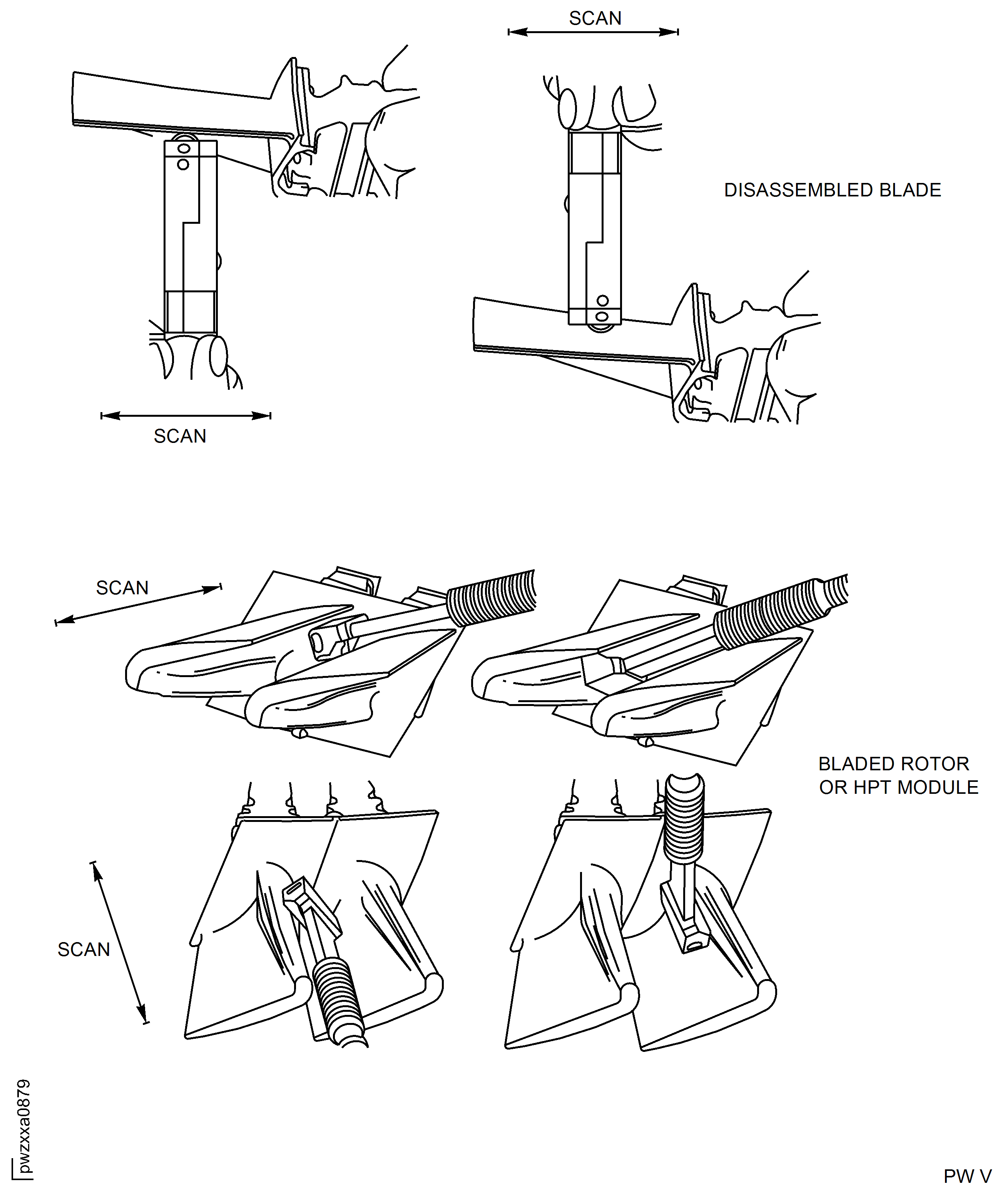 Magnetic Permeability Inspection