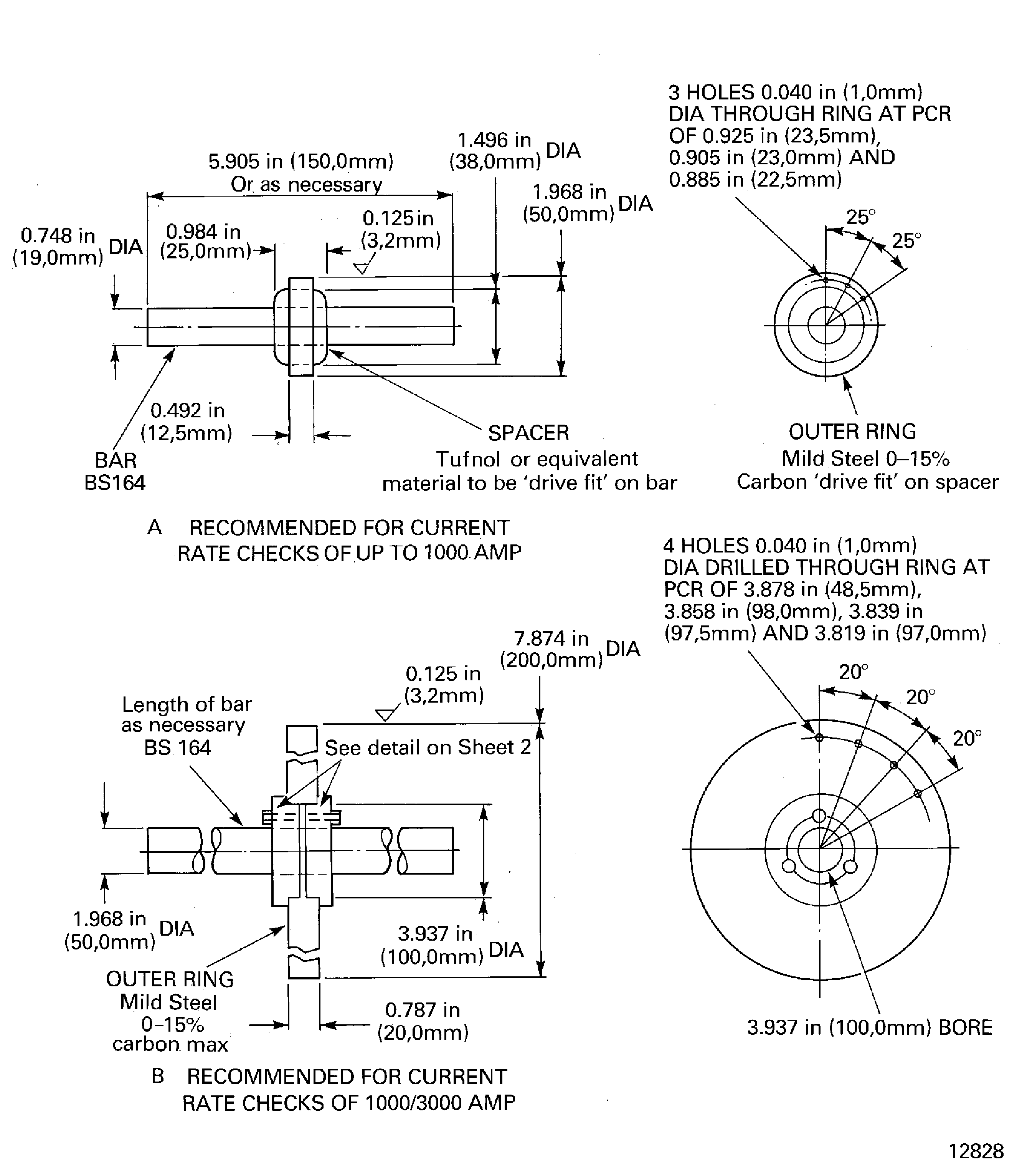 Test pieces for circumferential magnetization
