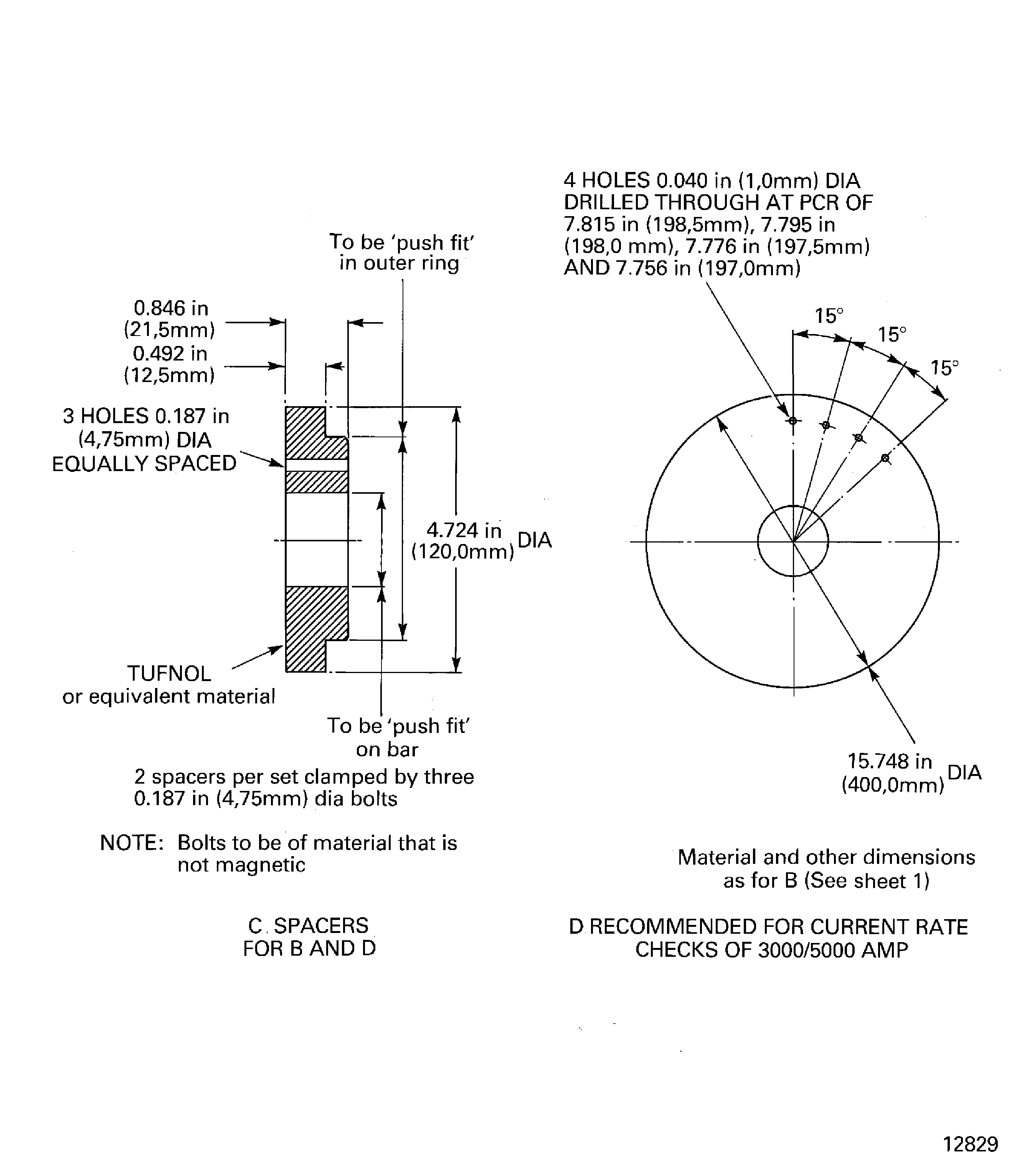 Test pieces for circumferential magnetization