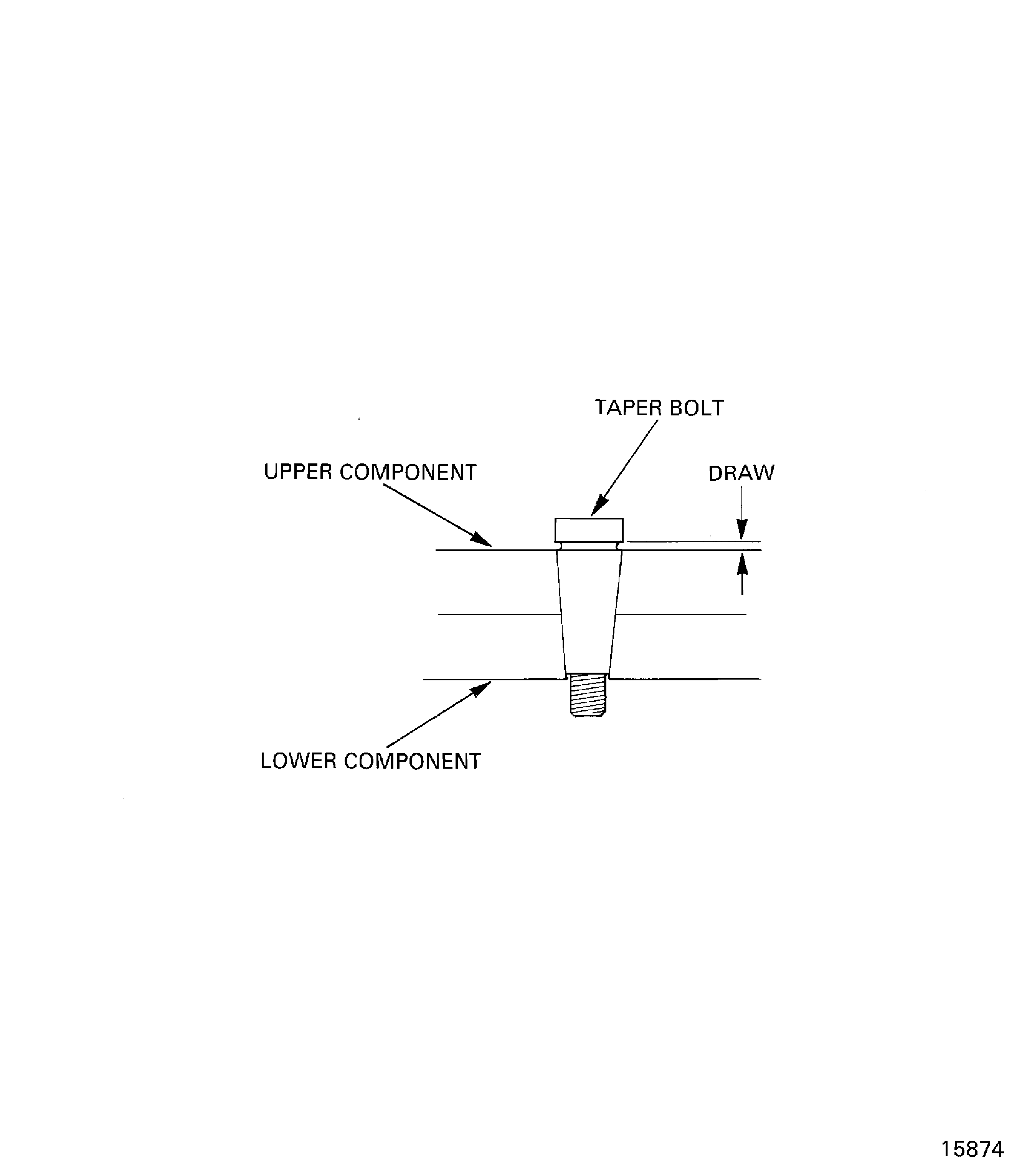 Examine the bolt draw