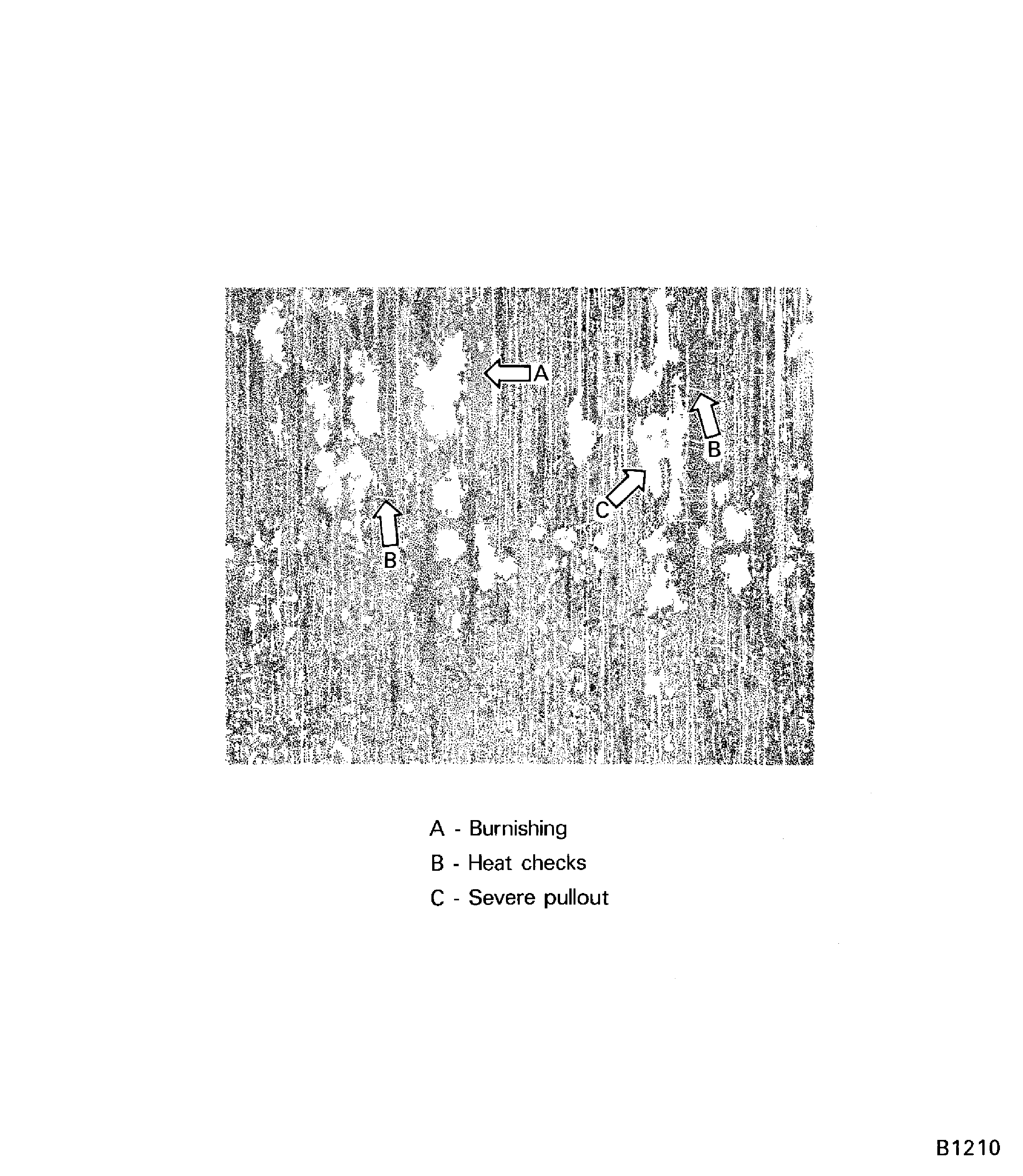 Example of usual grinding defects