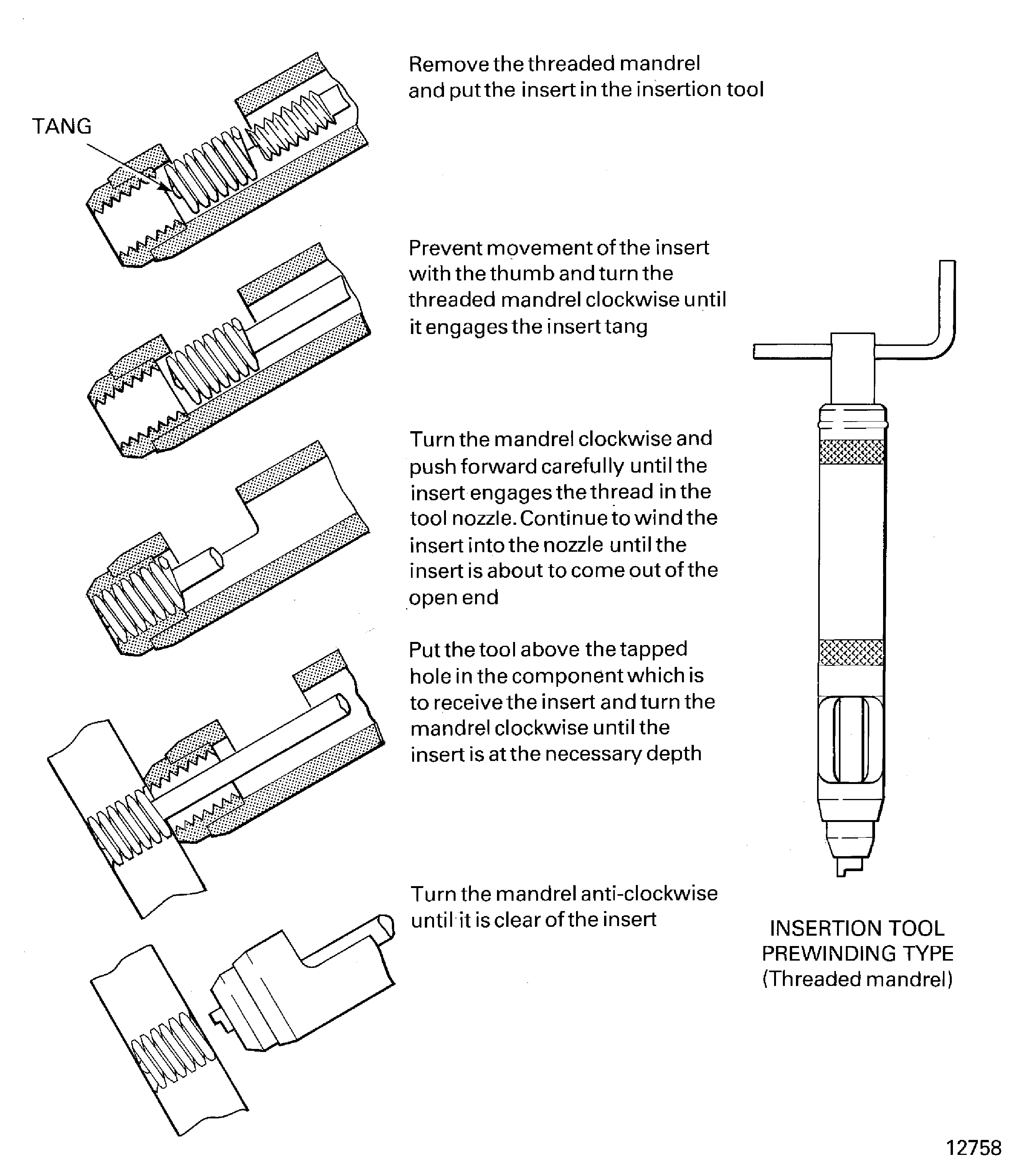 Installation procedure