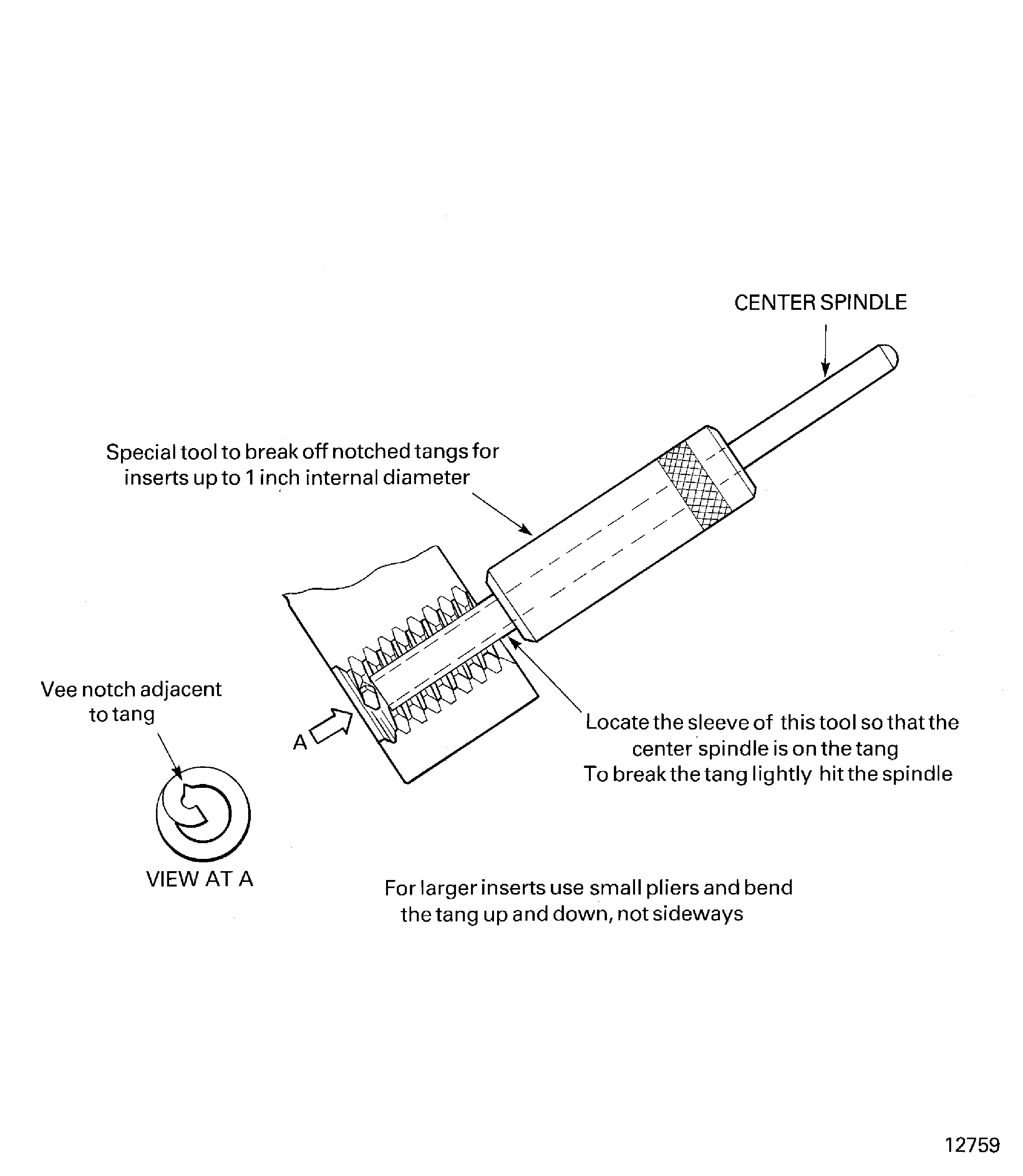 Removal of the insert tang