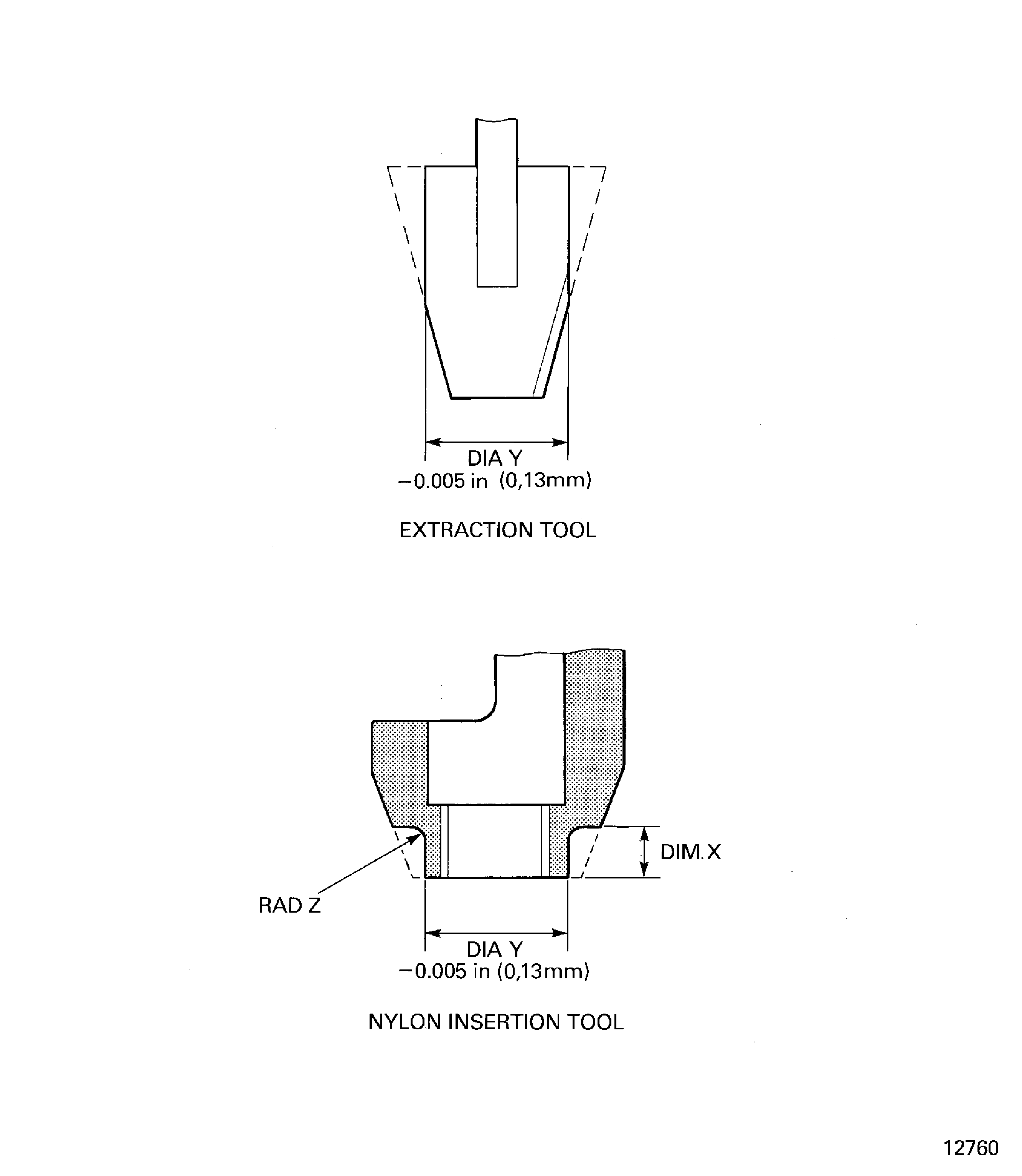 Changes to tools to make them fit wire thread inserts in assembled parts