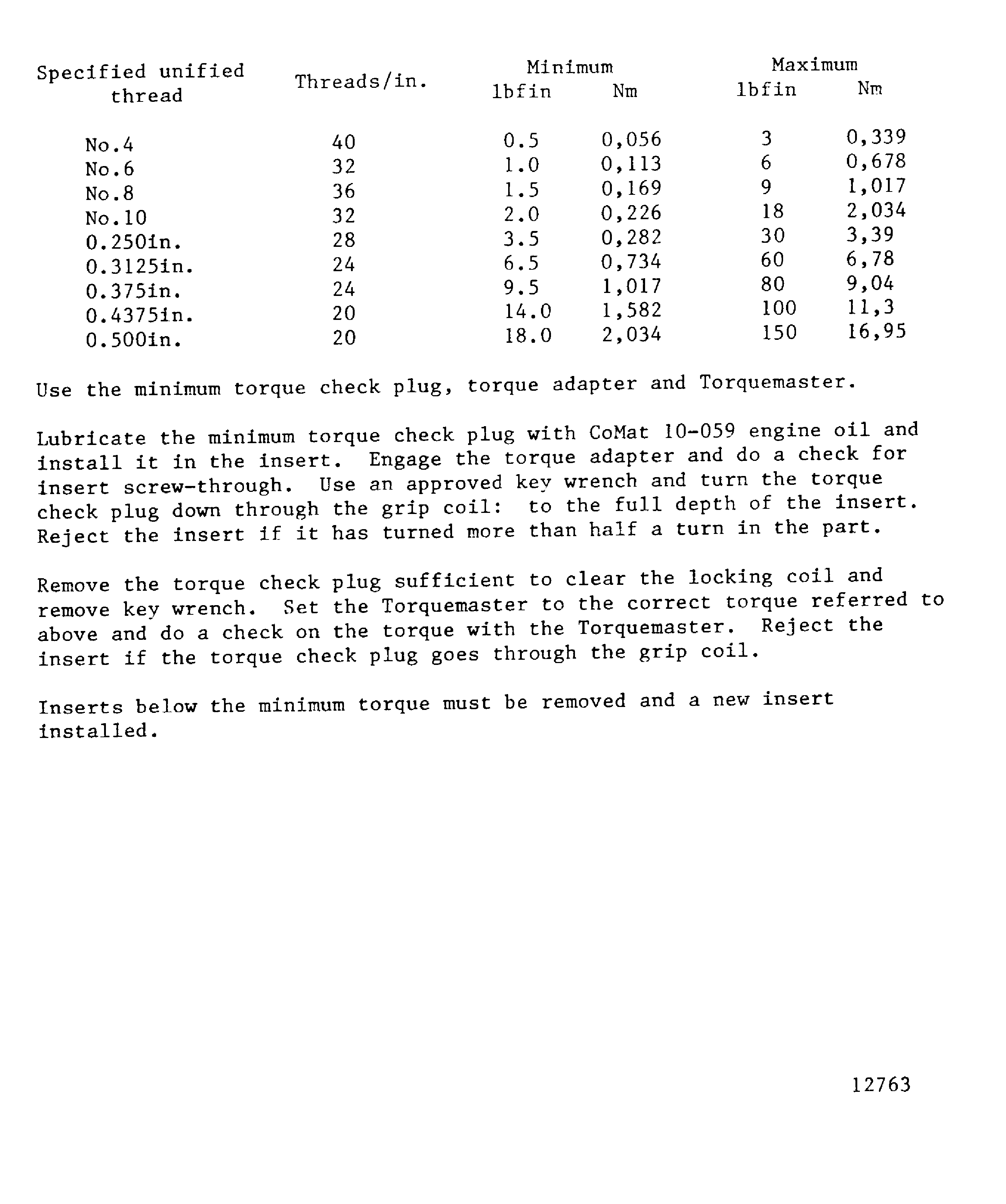 Torque check of screw lock inserts