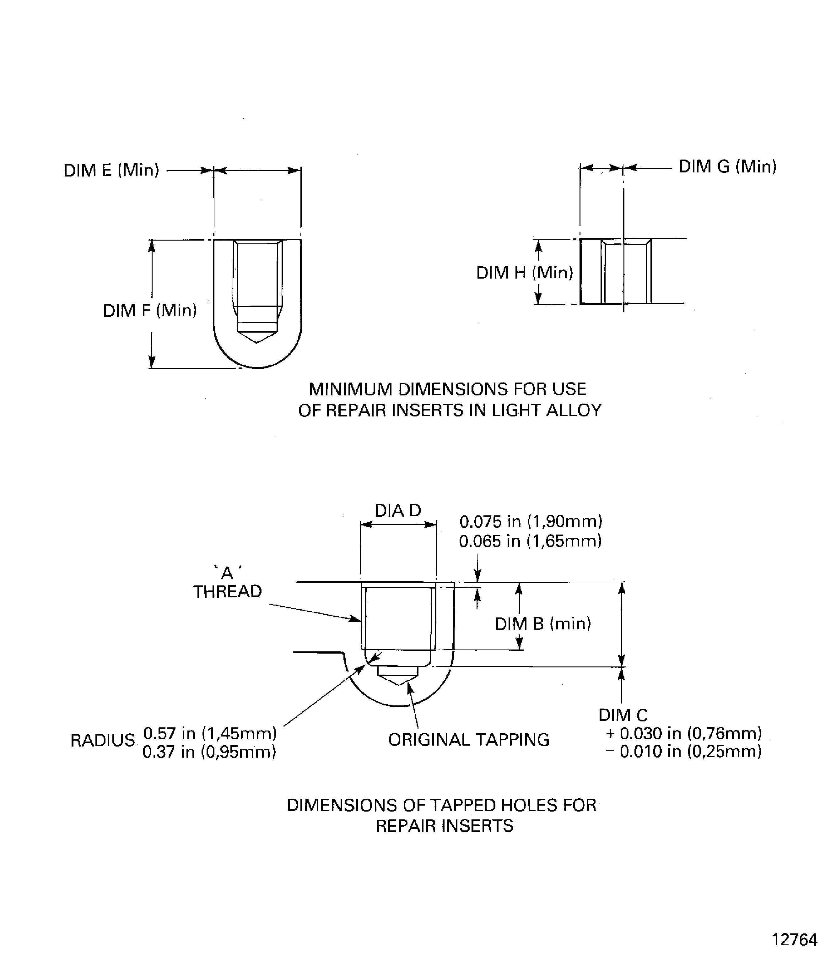 Dimensions for inserts in light alloy materials