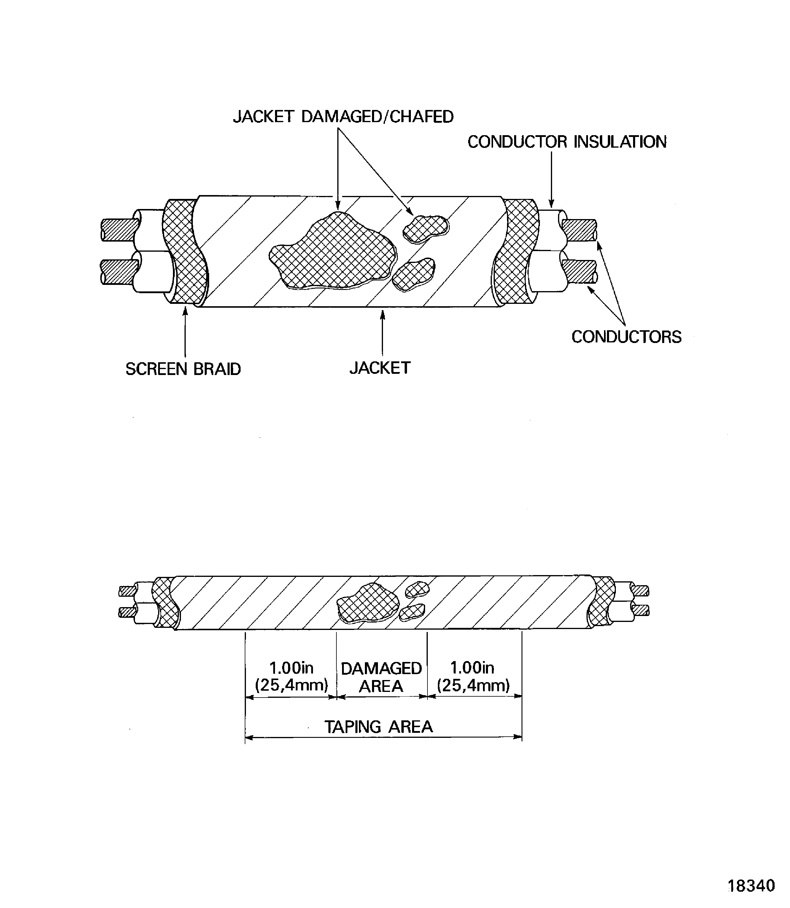 Repair details and dimensions