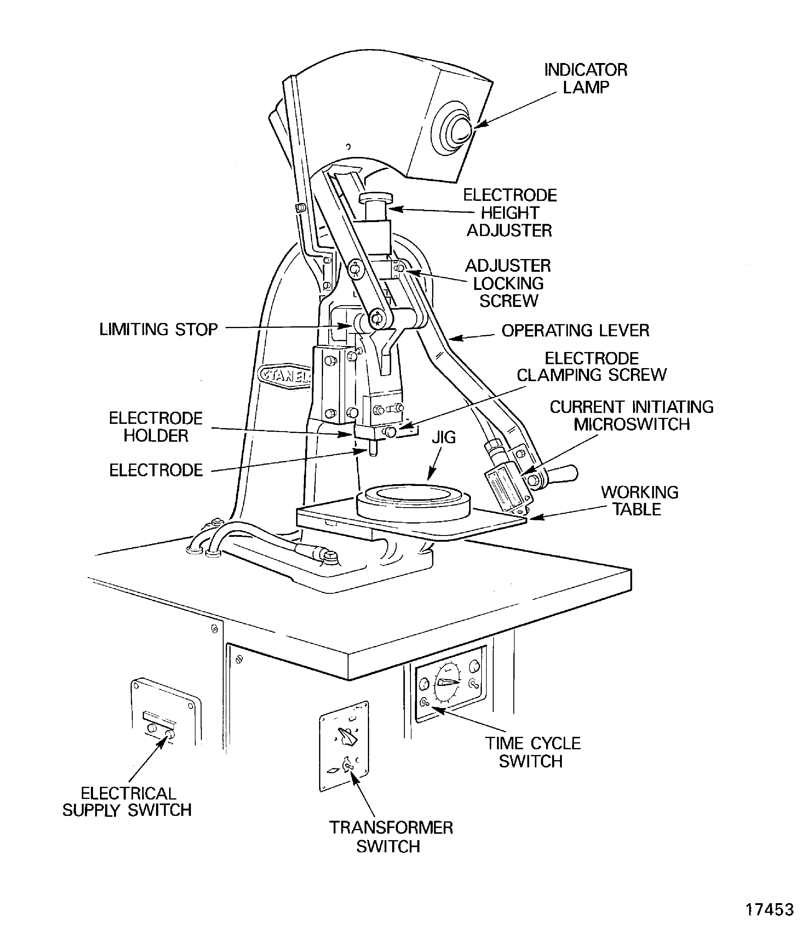 An example of a Hot Squeeze Riveting Machine