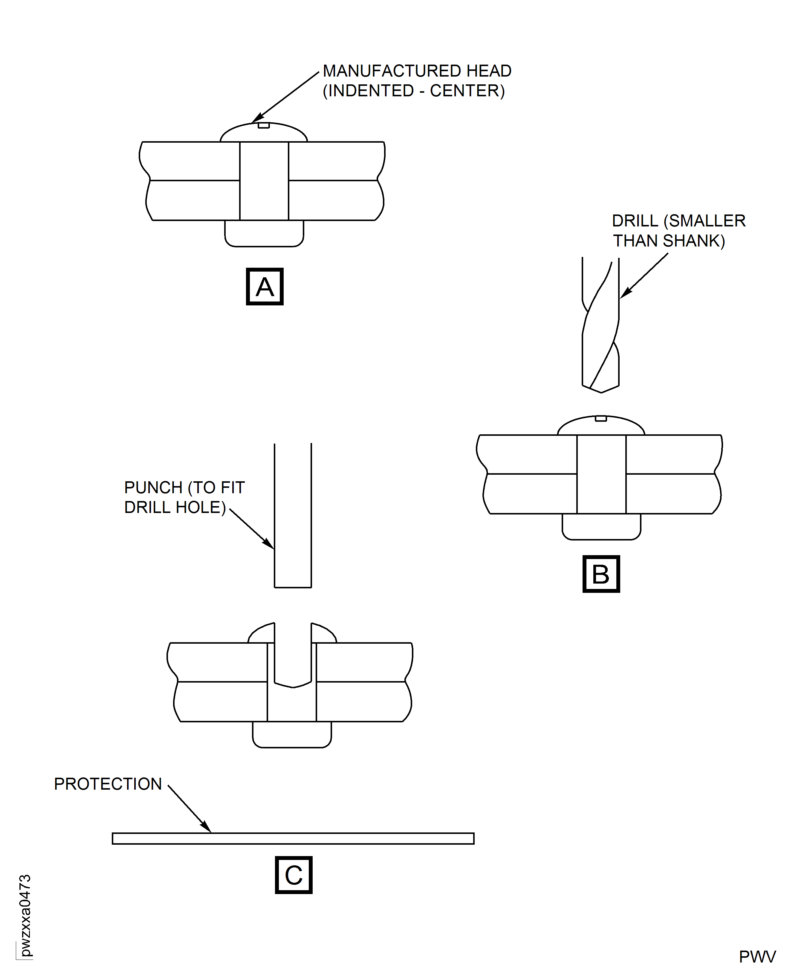 Rivet Removal Procedure