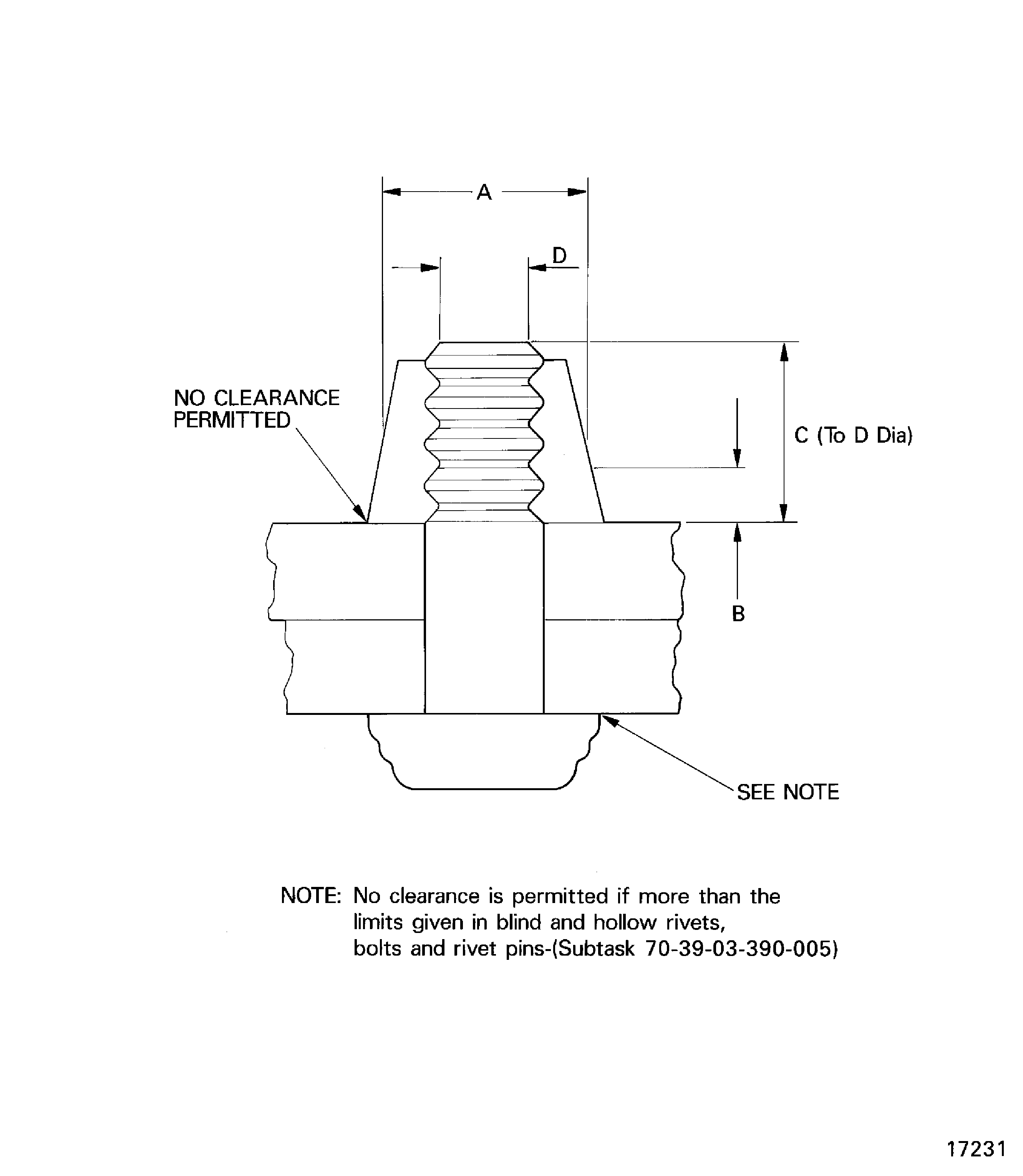 General quality necessary for huck-tension pull-type rivet pins and collars