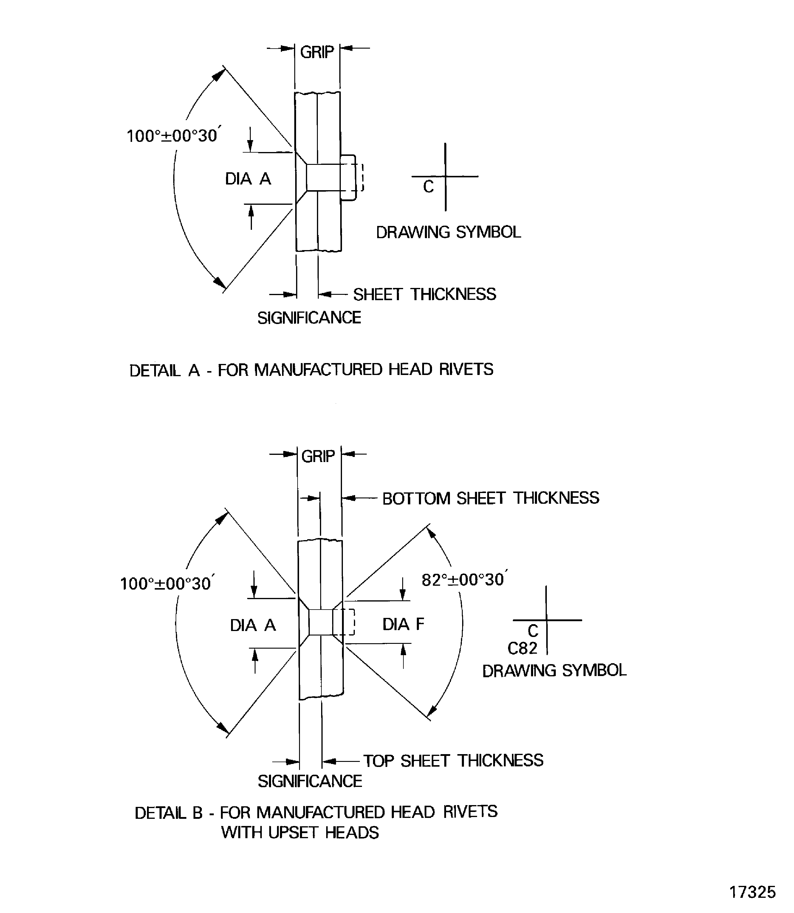 Examples of machine countersinks