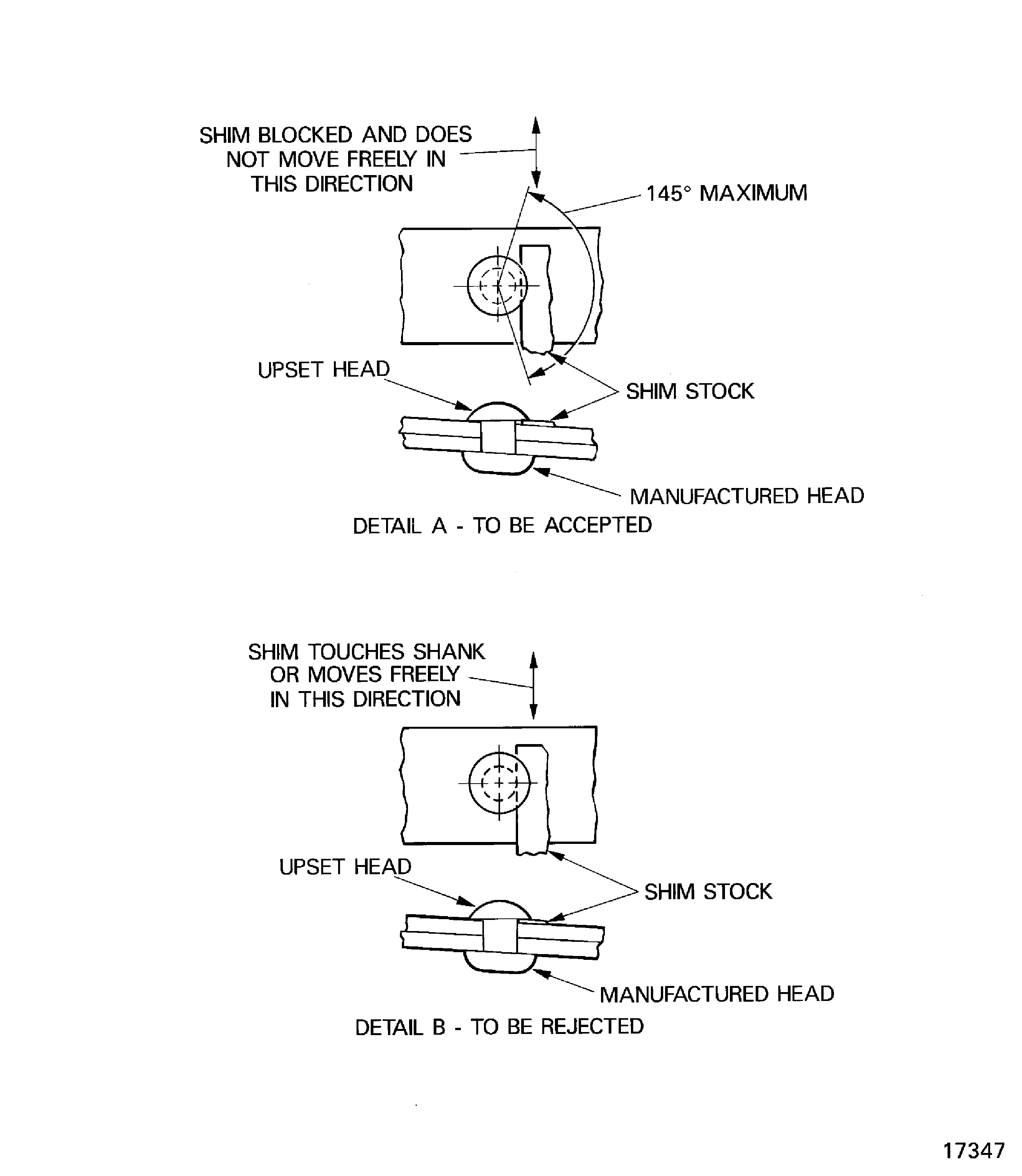 Inspection of manufactured protruding head rivet clearances