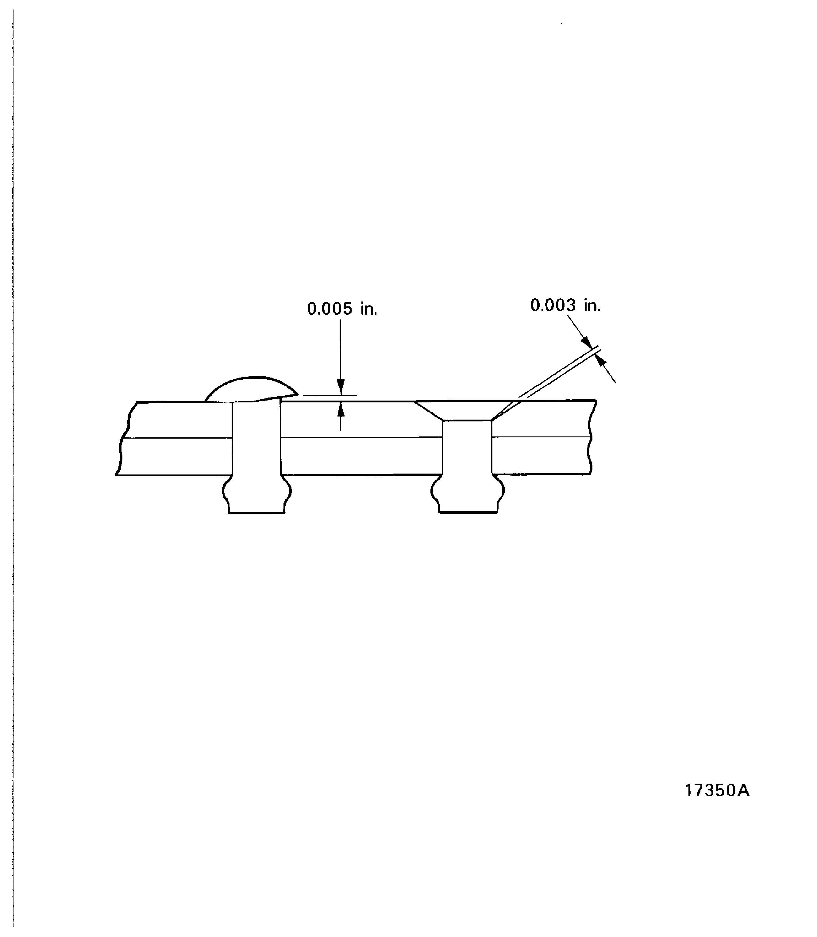 Open heads on flush and protruding head blind rivets, bolts and rivet pins, against flat surfaces