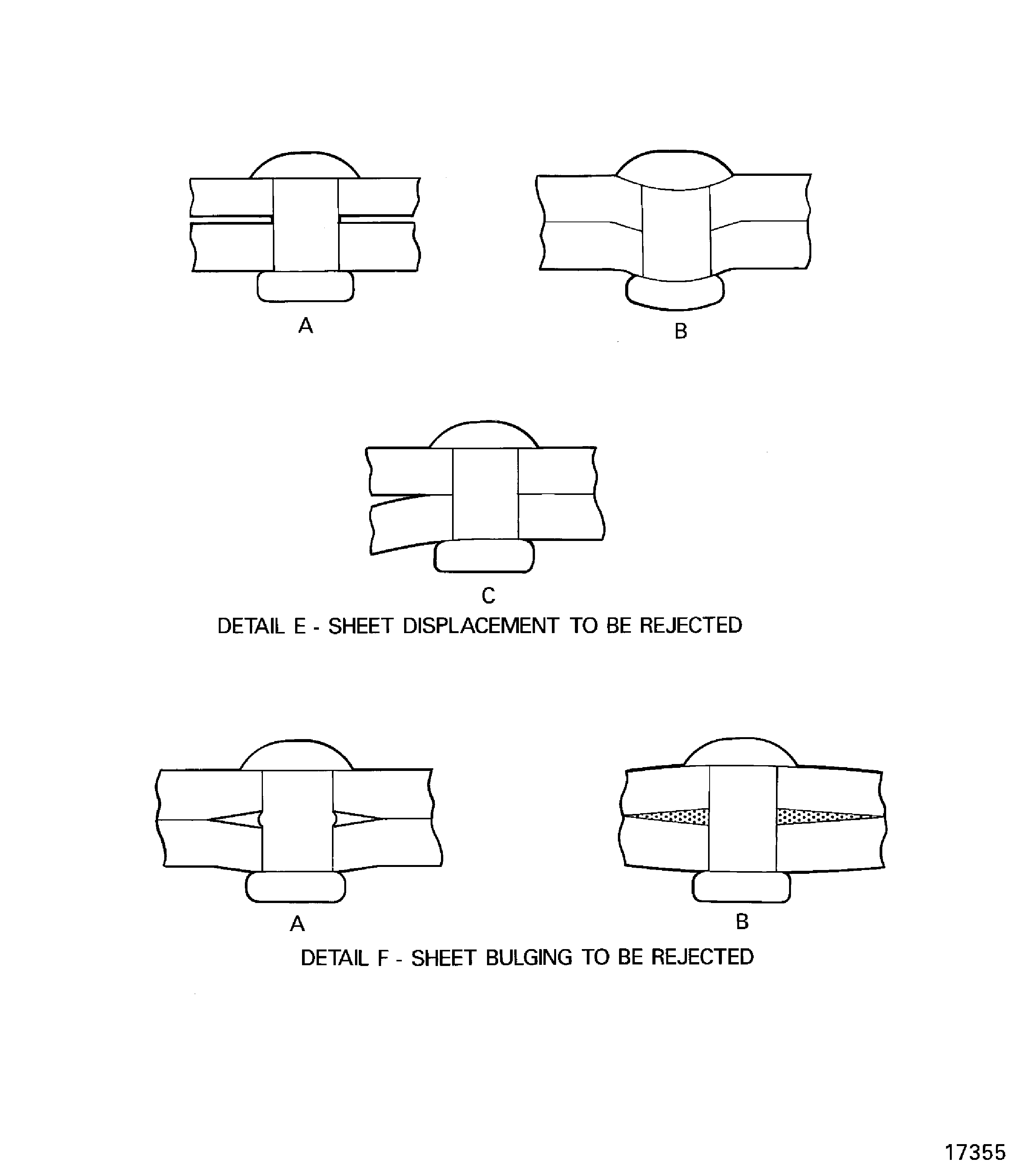 Examples of defective rivets