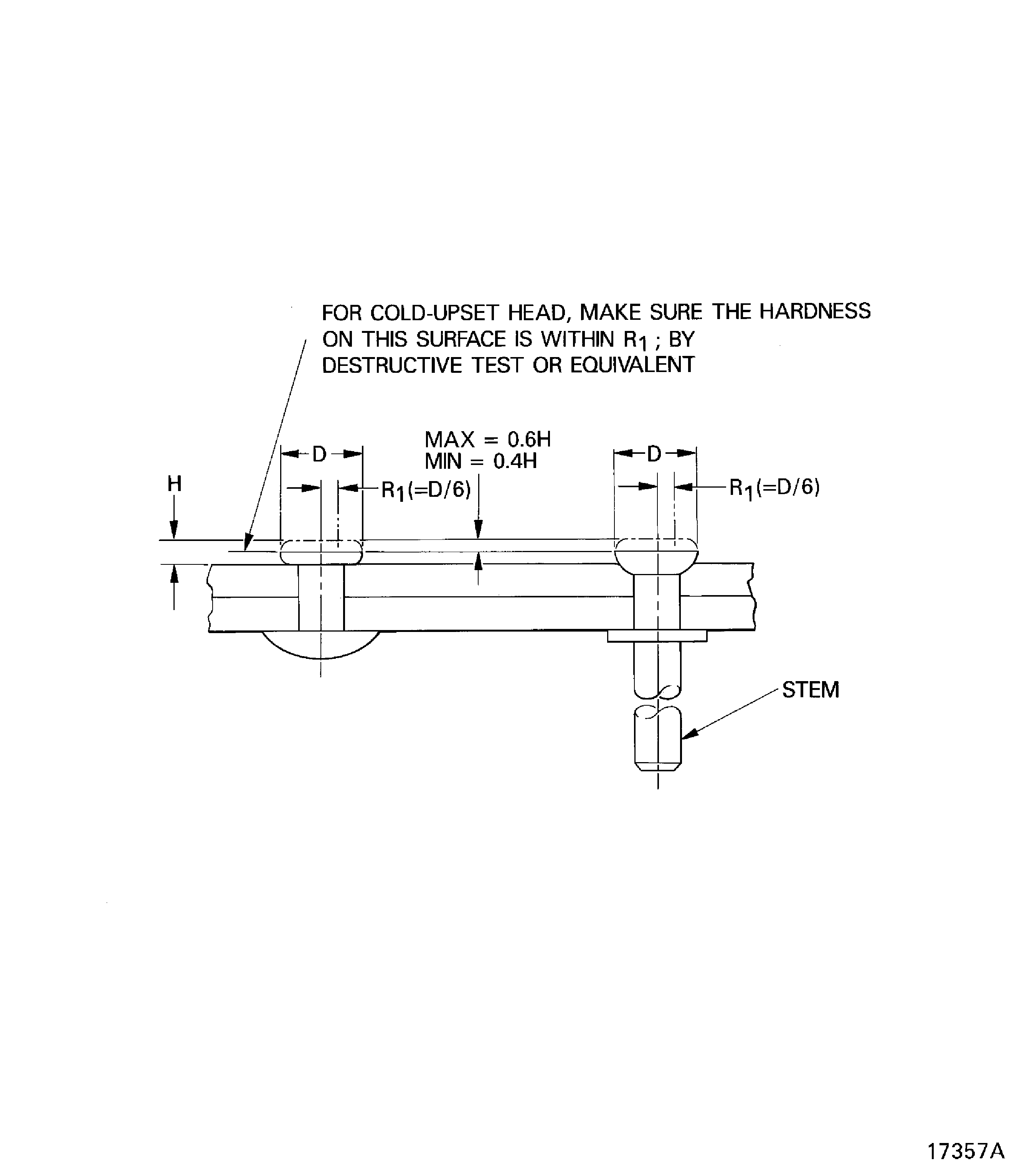 Hardness check locations on cold upset rivet heads