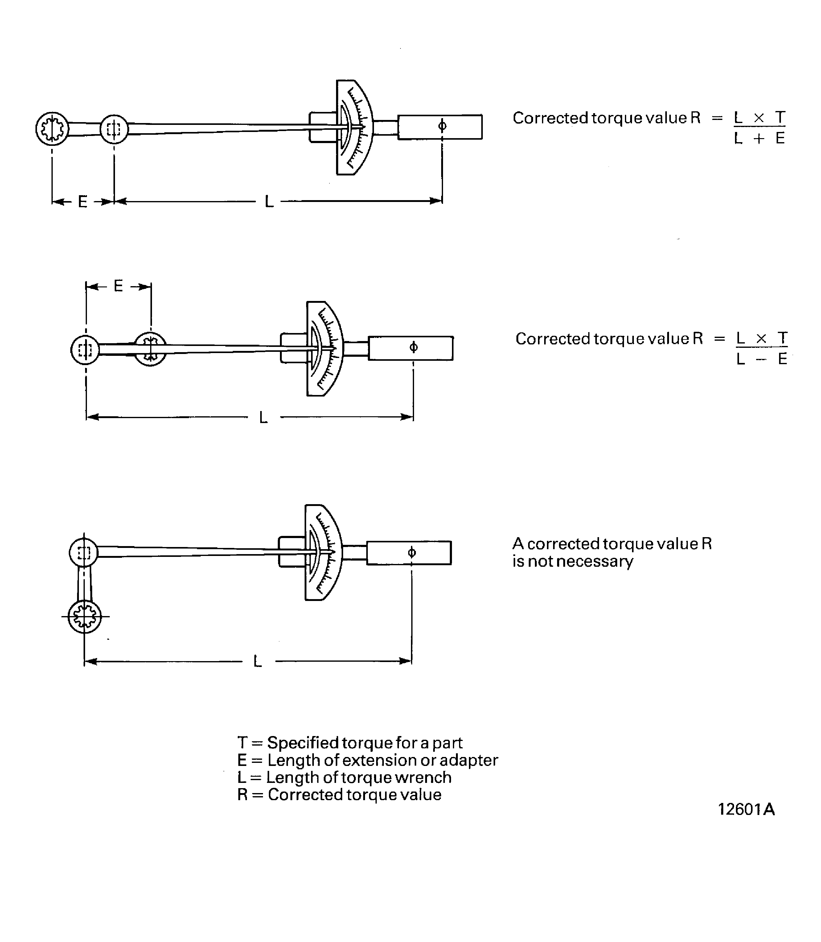 Calculate corrected torque value