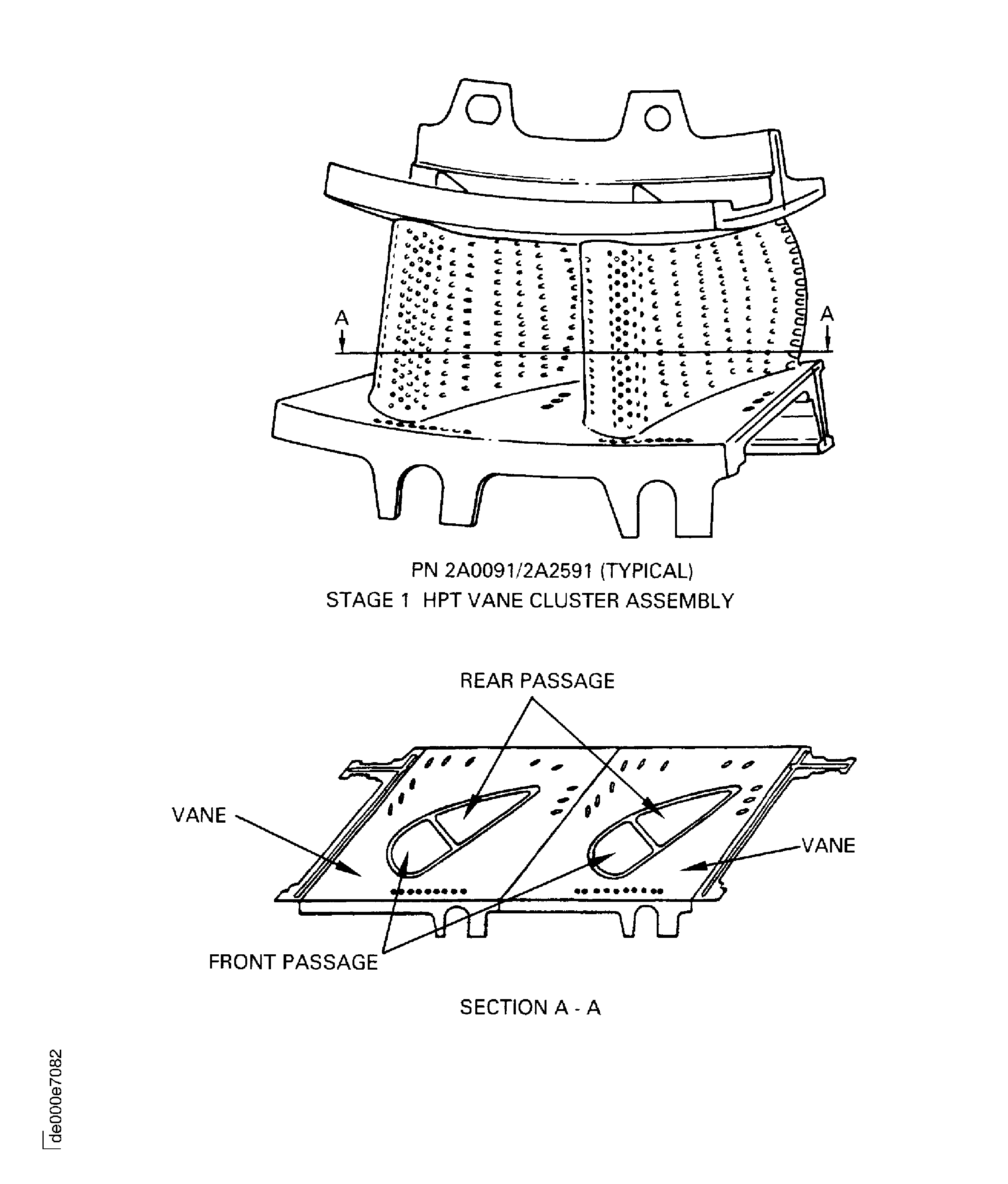 Stage 1 HPT vane cluster assembly and vane assembly airflow passages