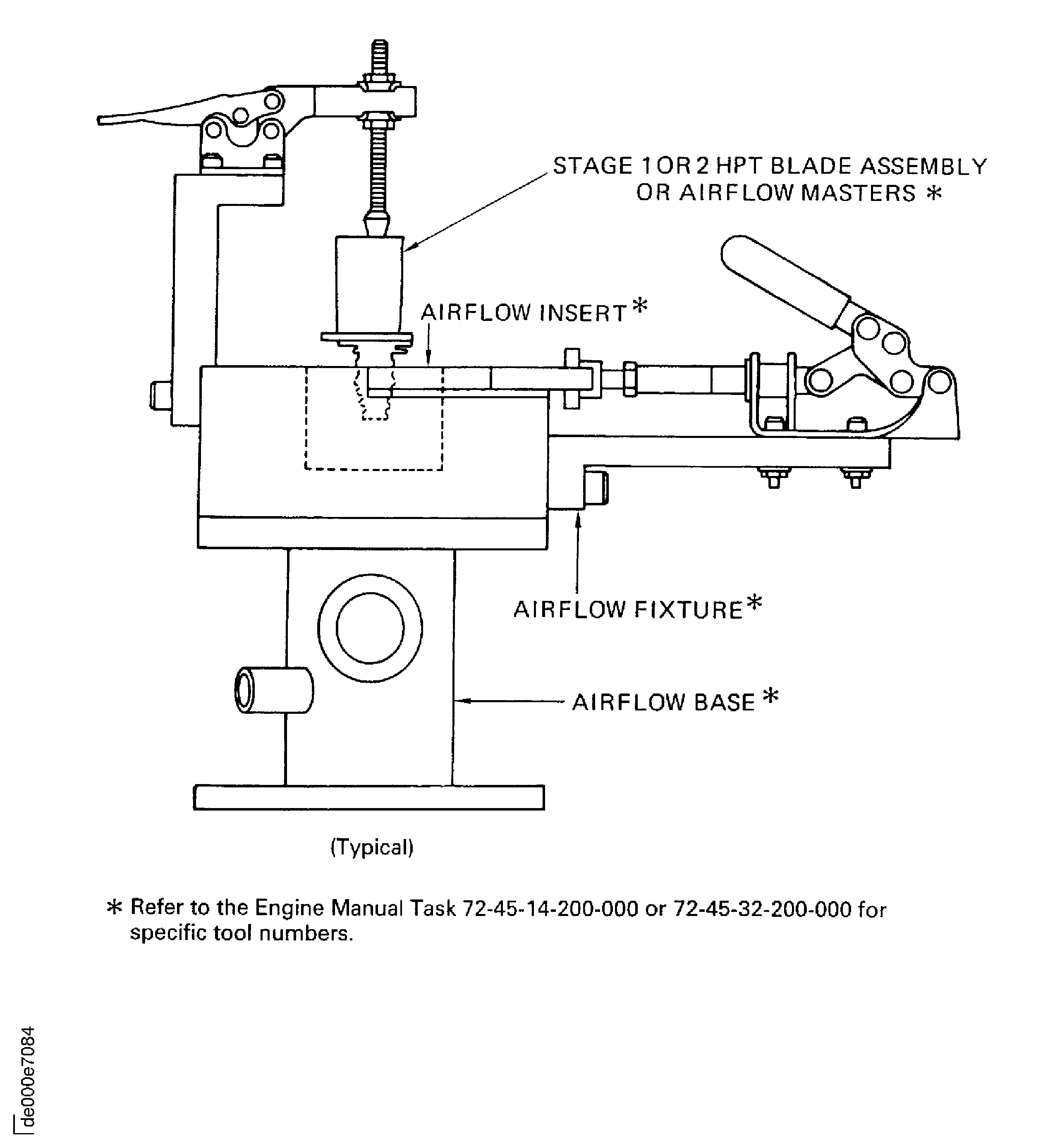 Stage 1 or 2 HPT blade assembly airflow check tools (typical)