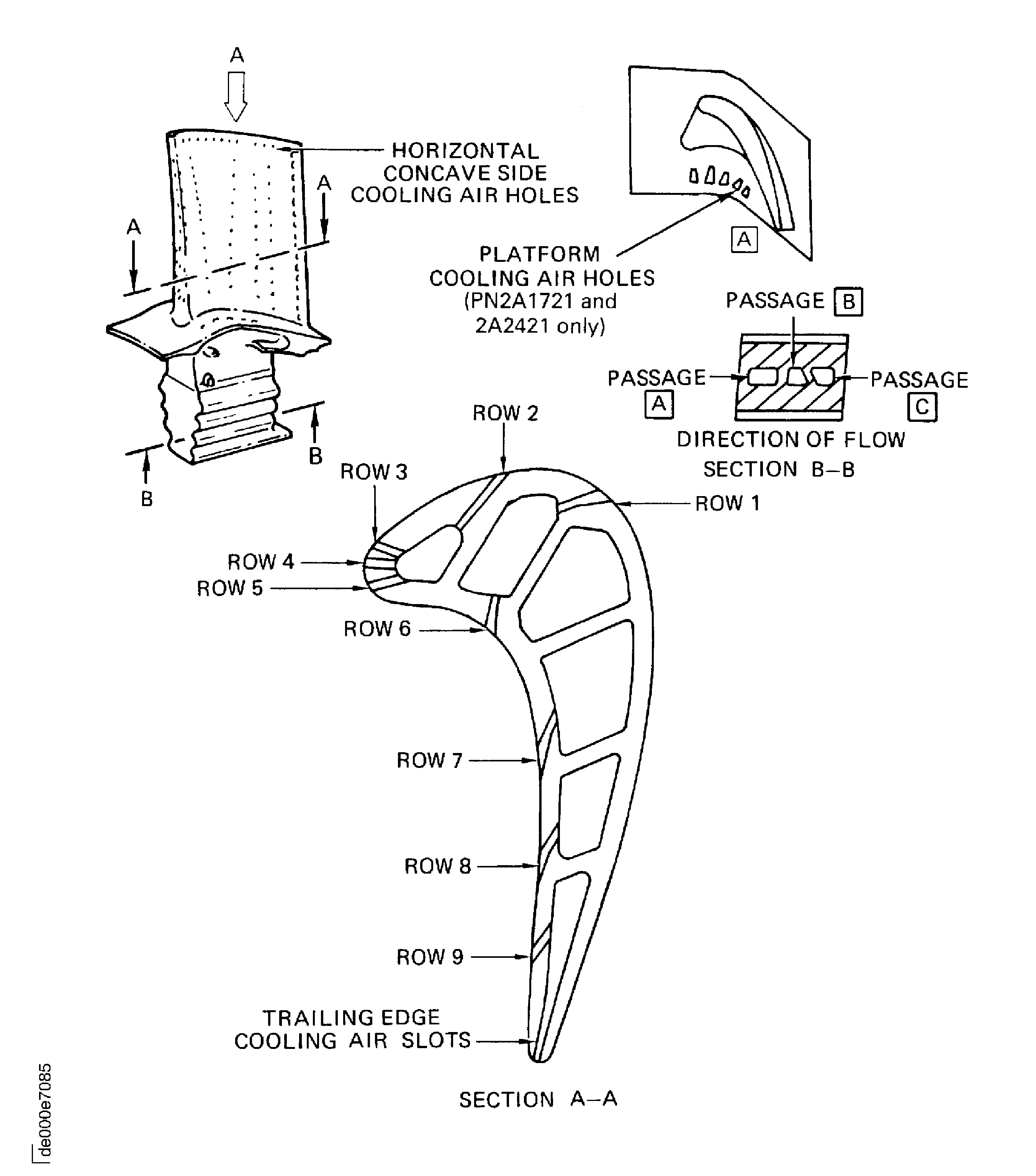 Stage 1 HPT blade assembly airflow passages and cooling holes