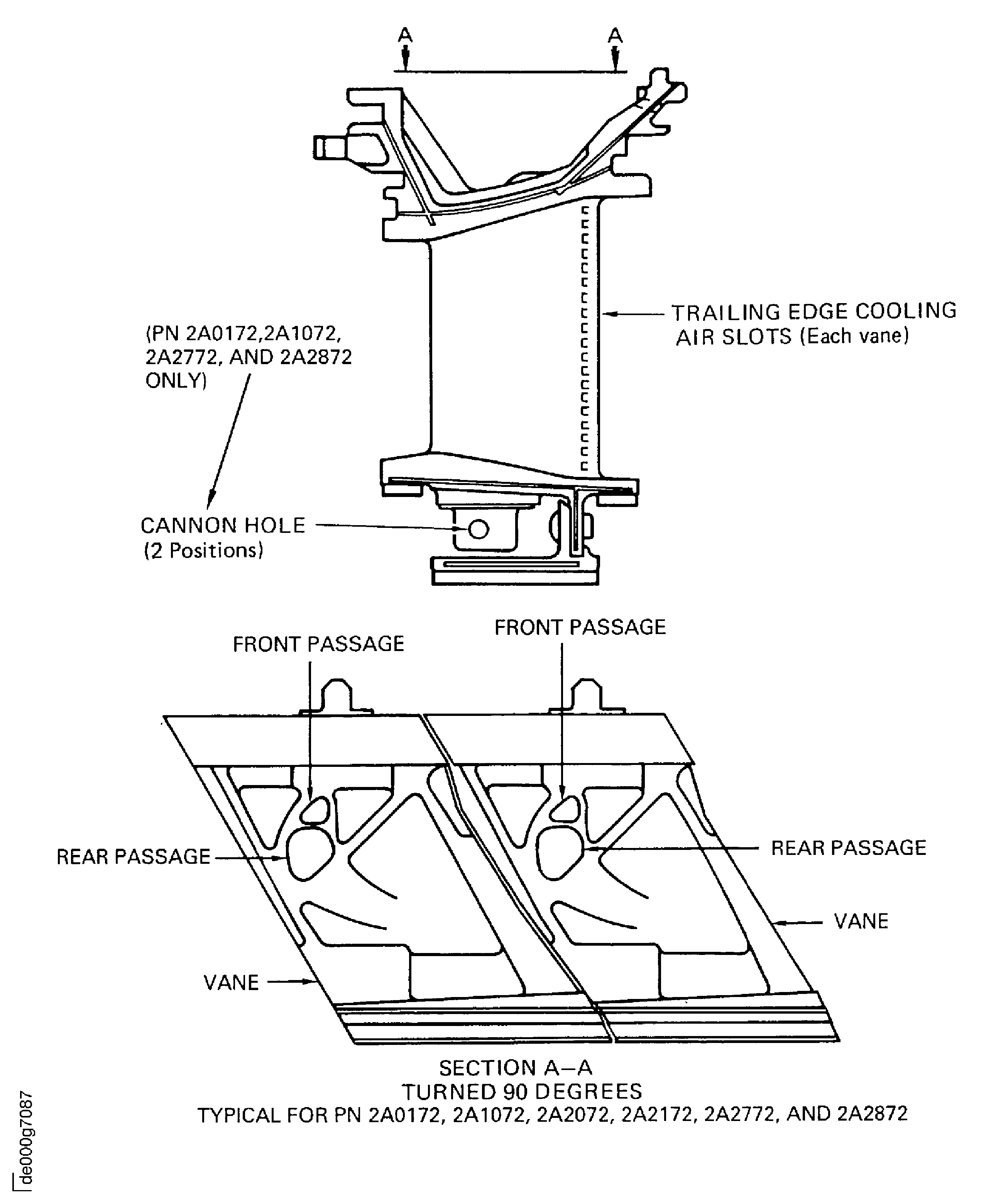 Stage 2 HPT ring segment and vane cluster airflow passages
