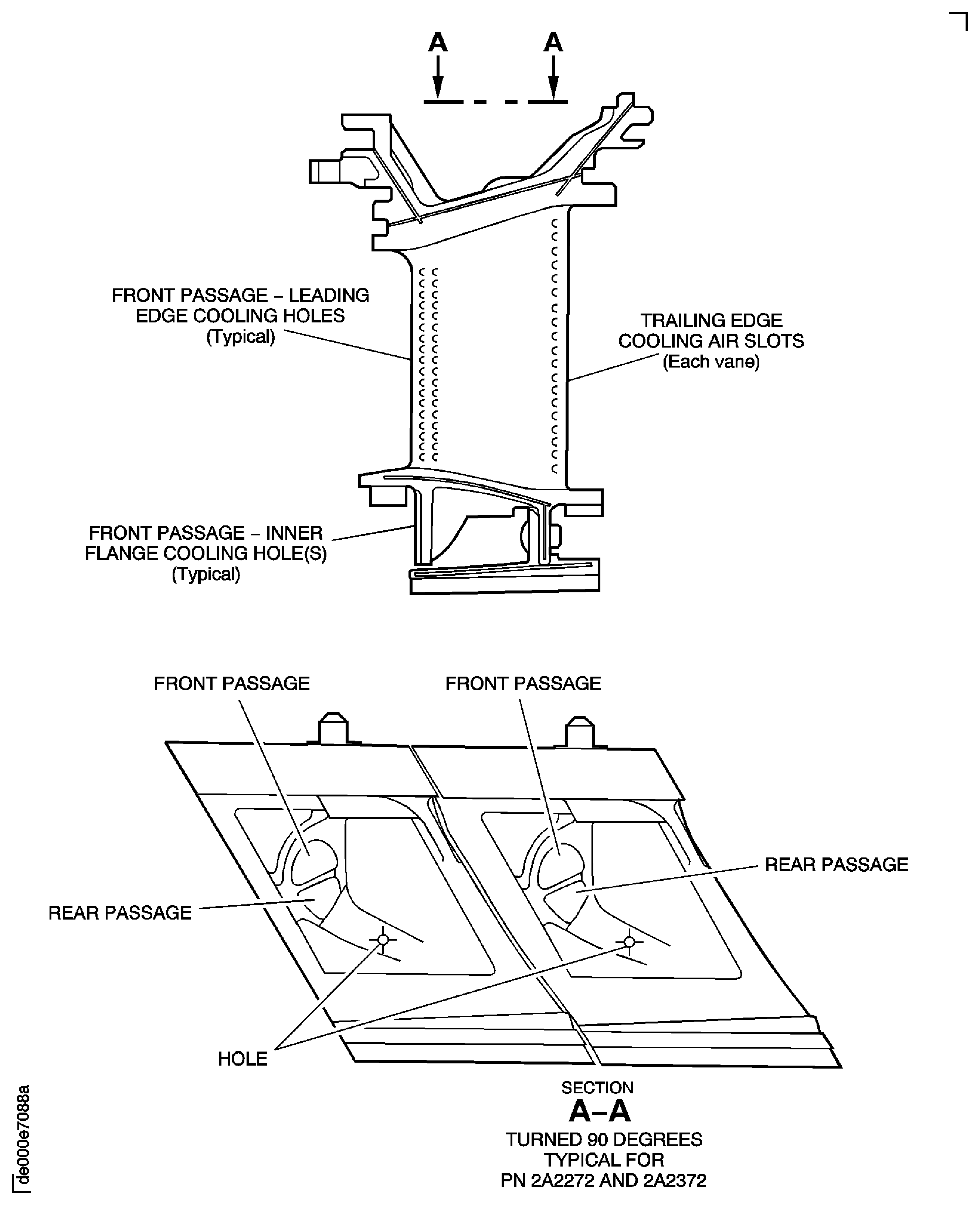 Stage 2 HPT ring segment and vane cluster airflow passages