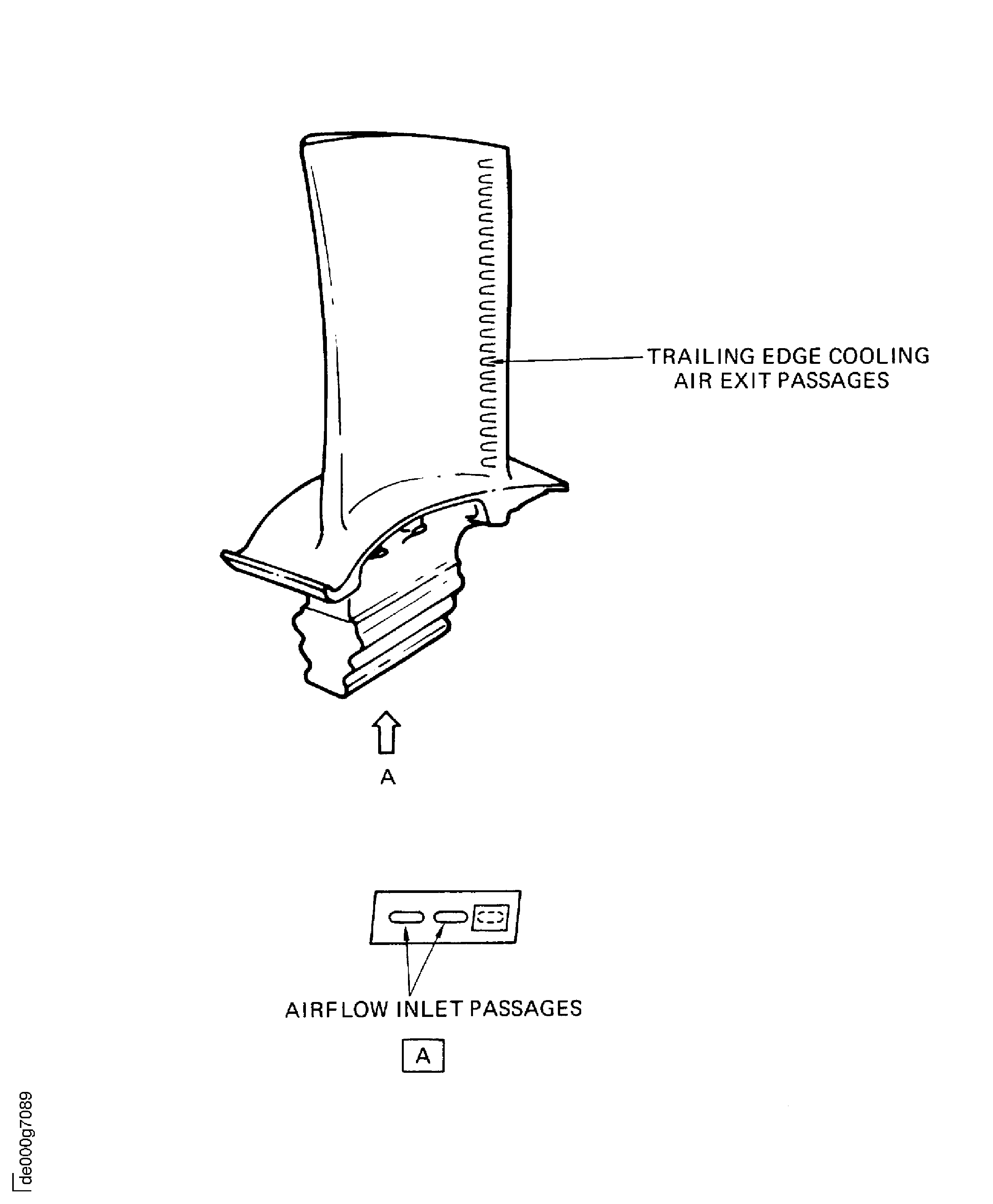 Stage 2 HPT blade assembly airflow passages and cooling hole