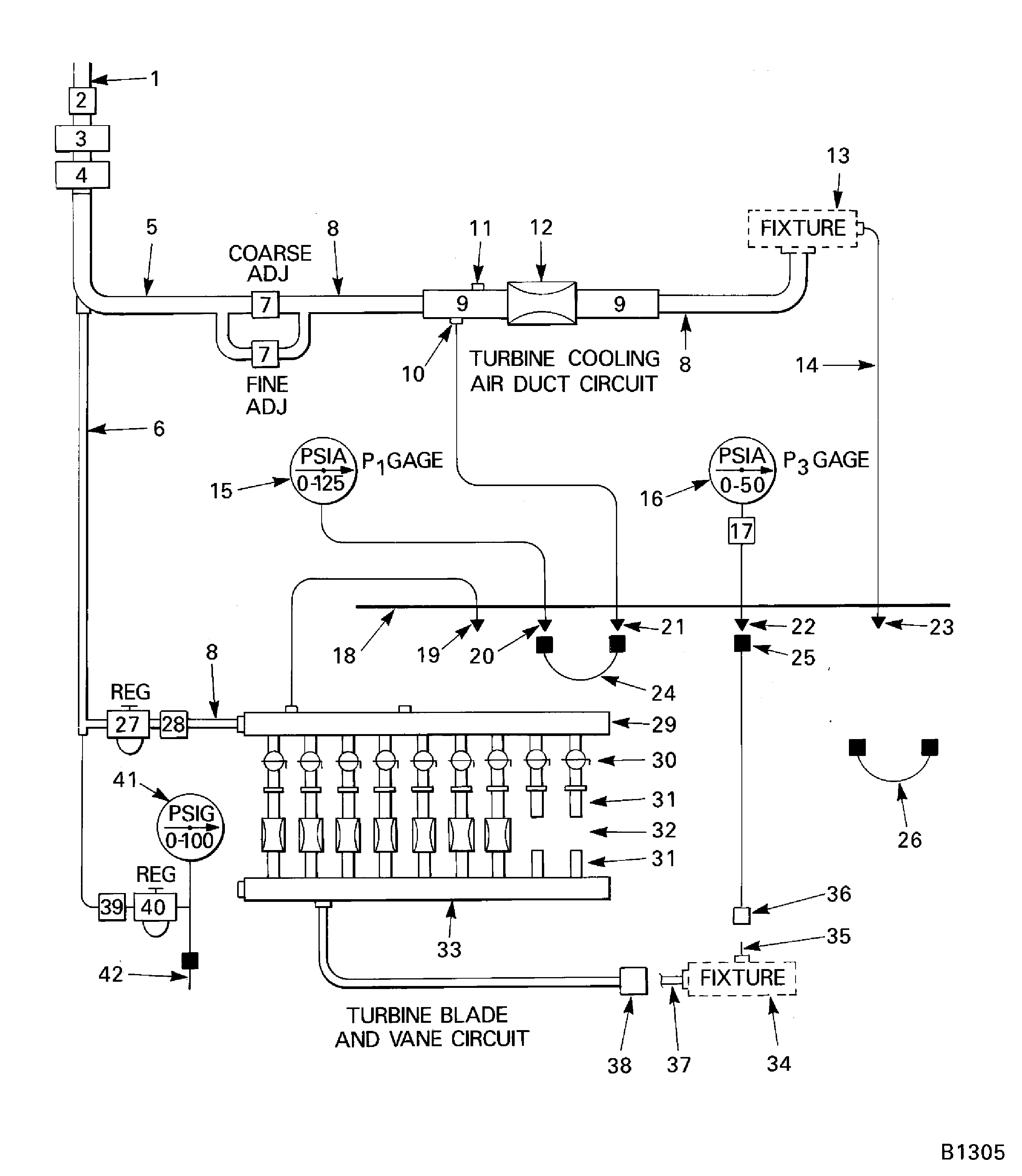 Schematic of IAE 6P16080 test bench and identification