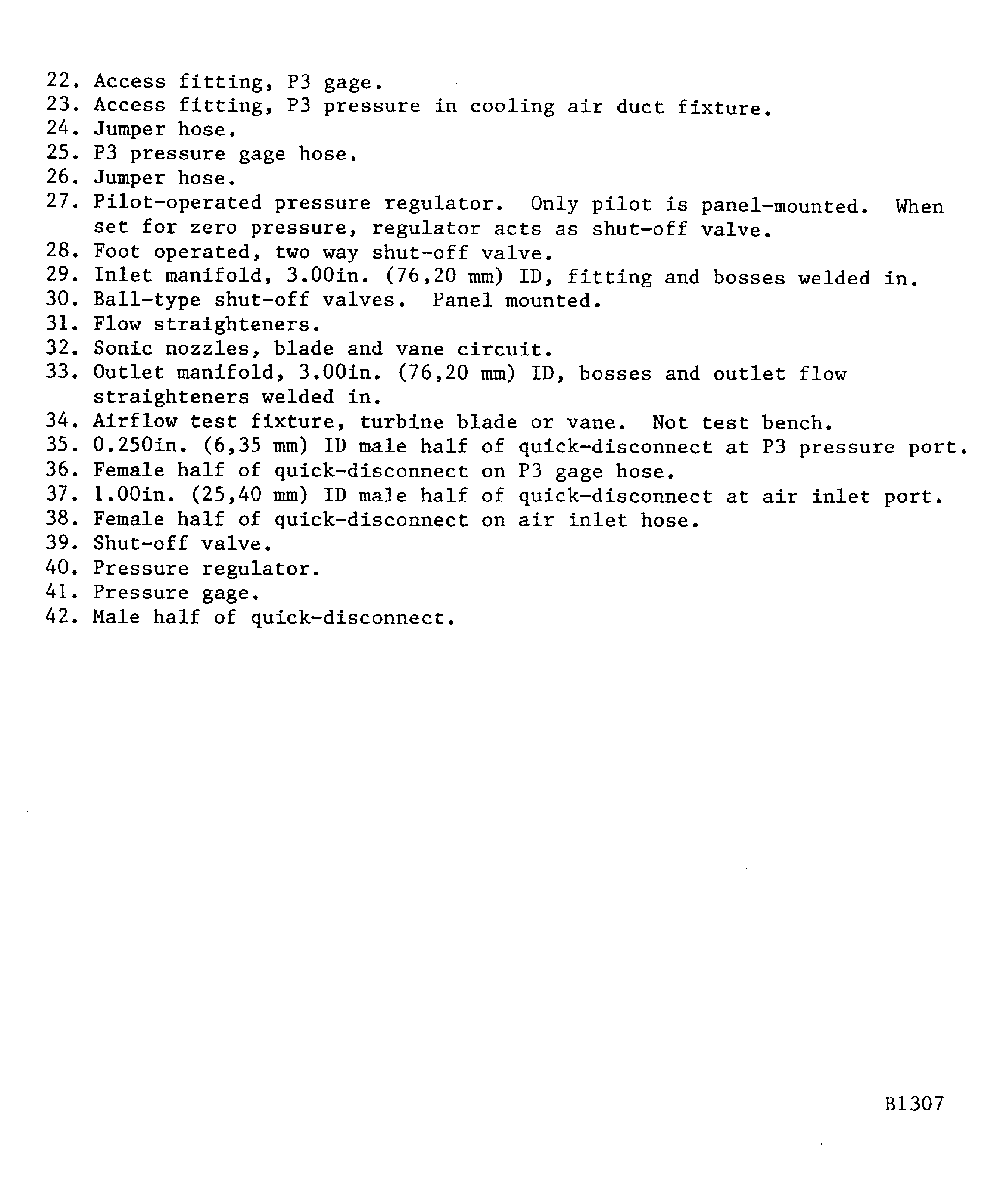 Schematic of IAE 6P16080 test bench and identification