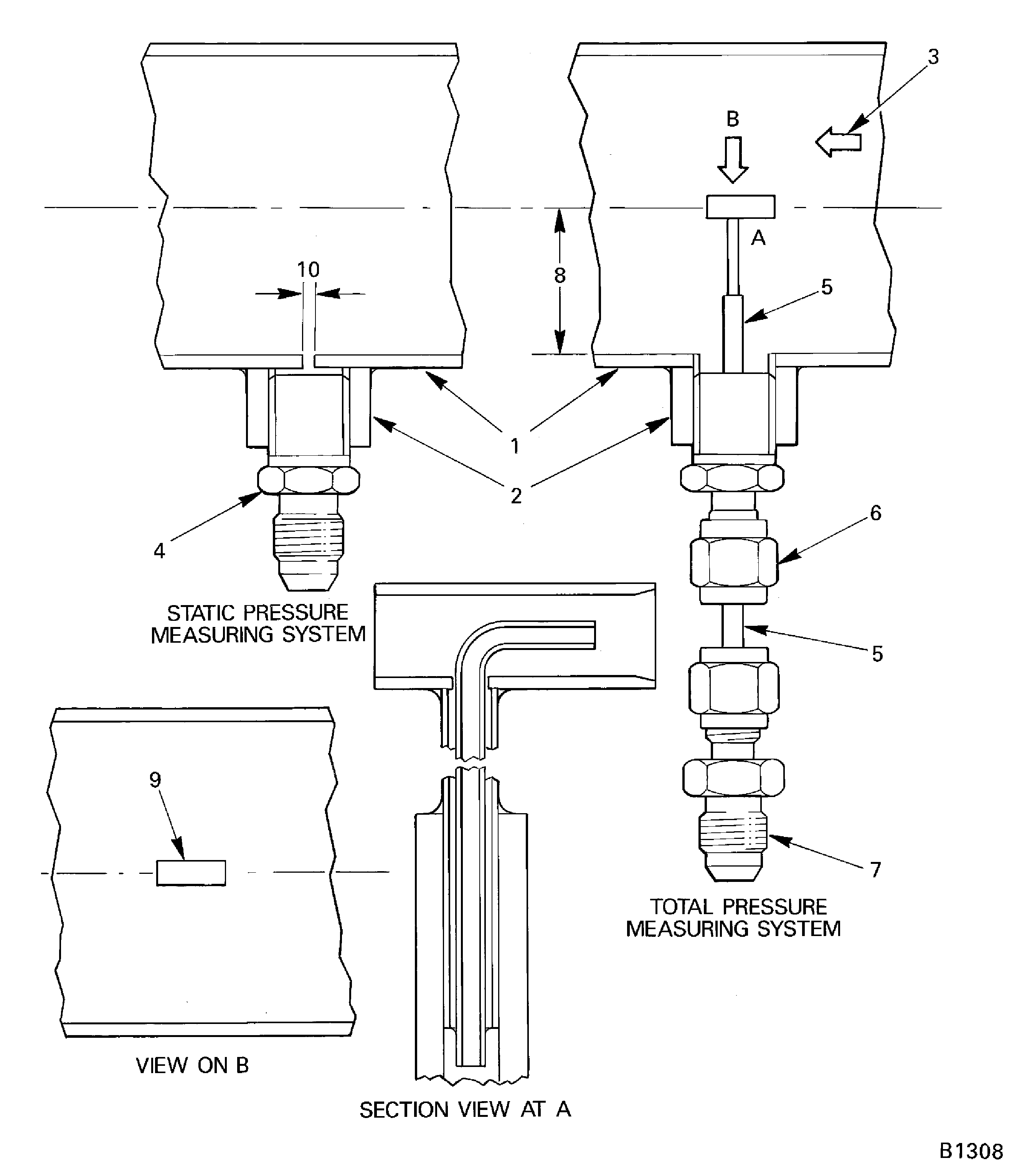 Pressure measurement system static against total