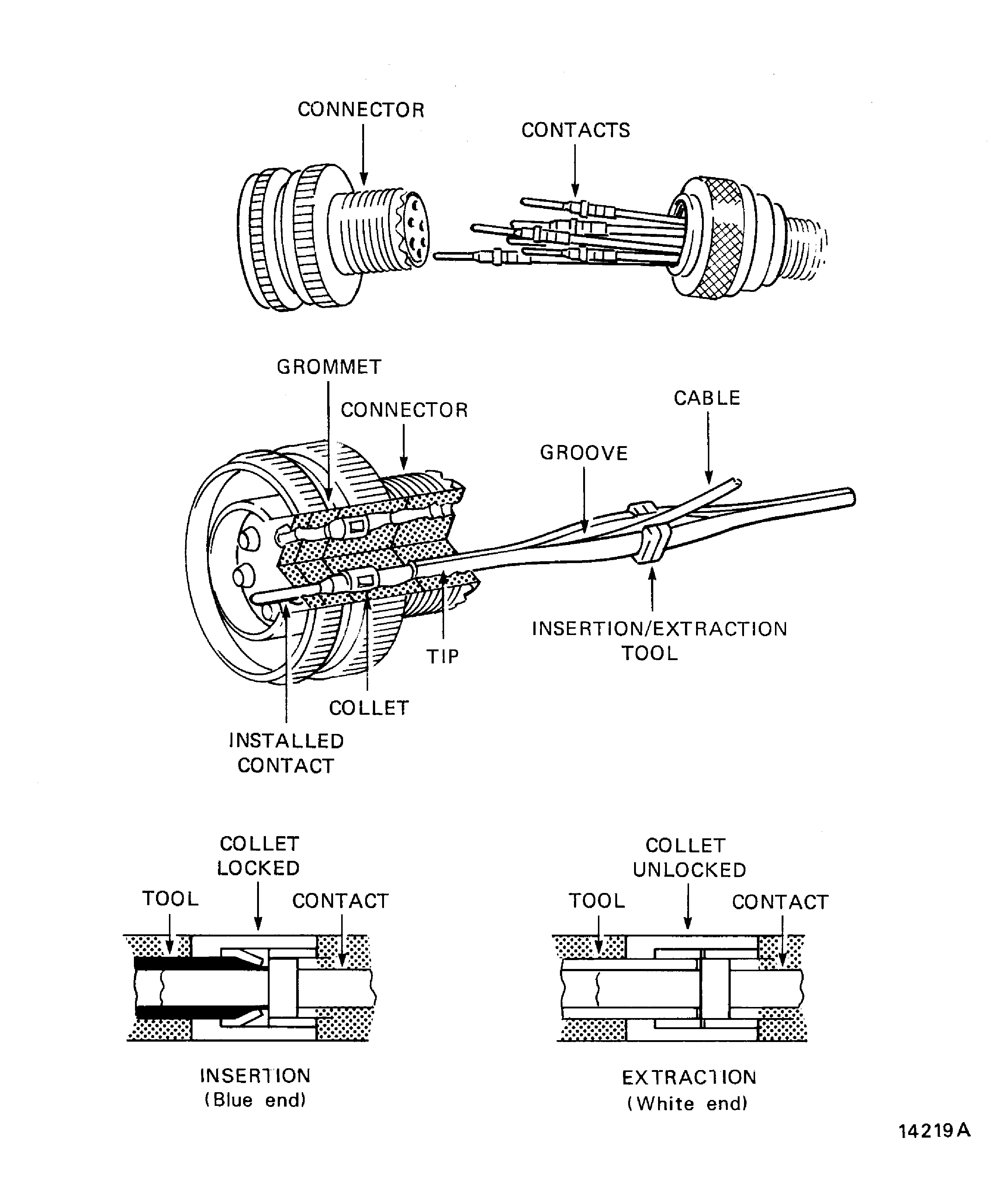 Contact removal and installation details
