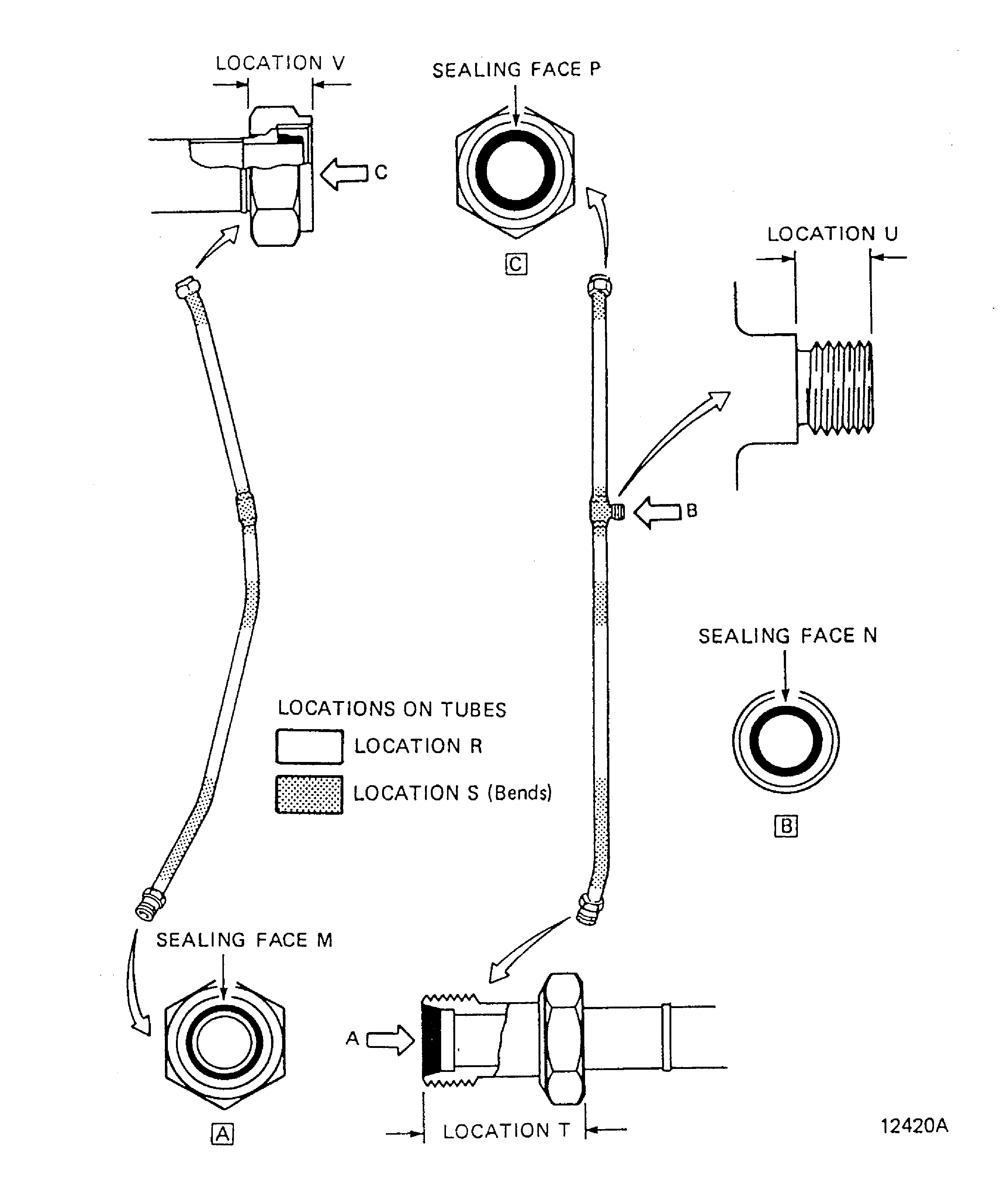 Locations on the Hydraulic Pressure Tube (03-500)