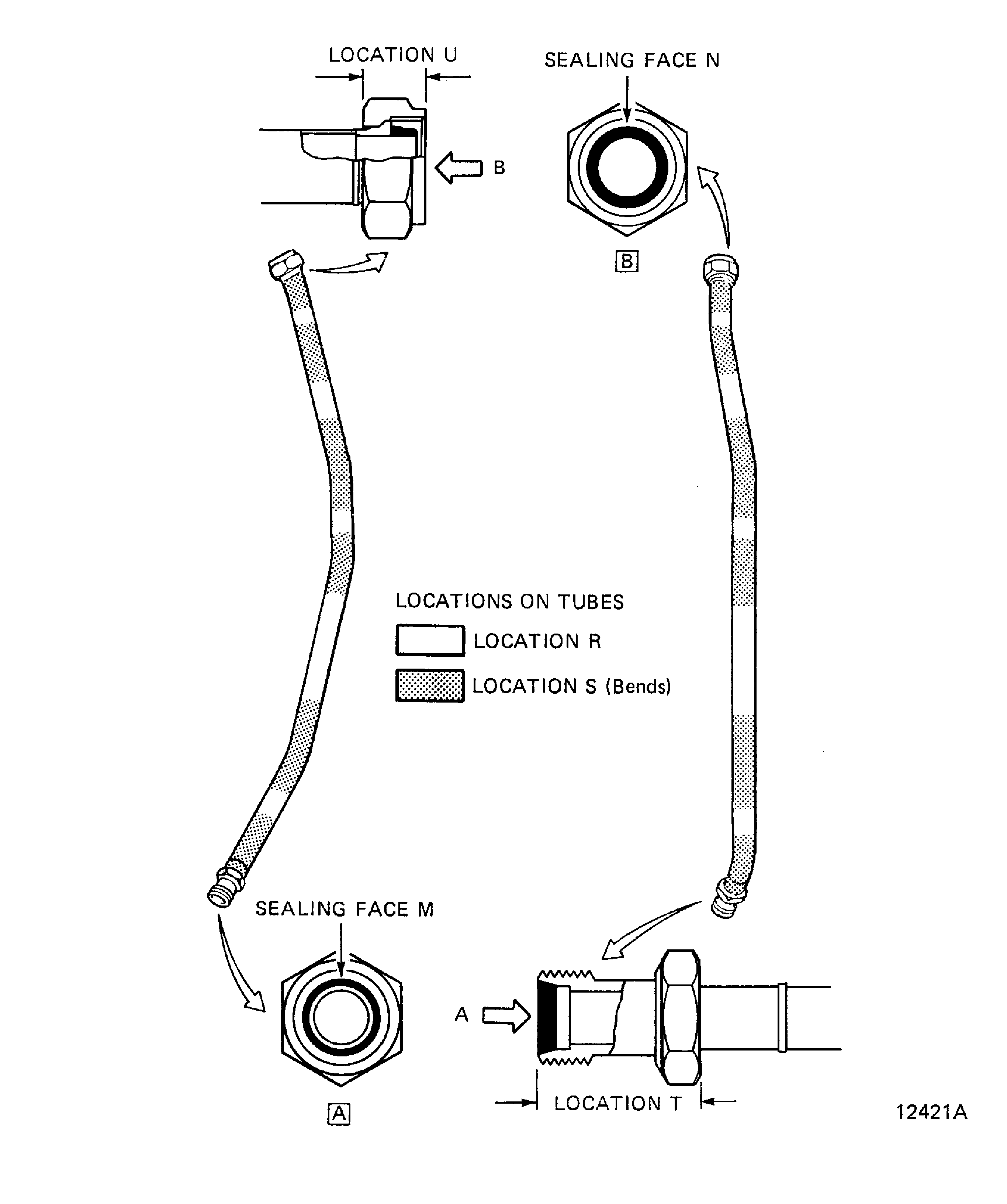 Locations on the Hydraulic Suction Tube (03-100)