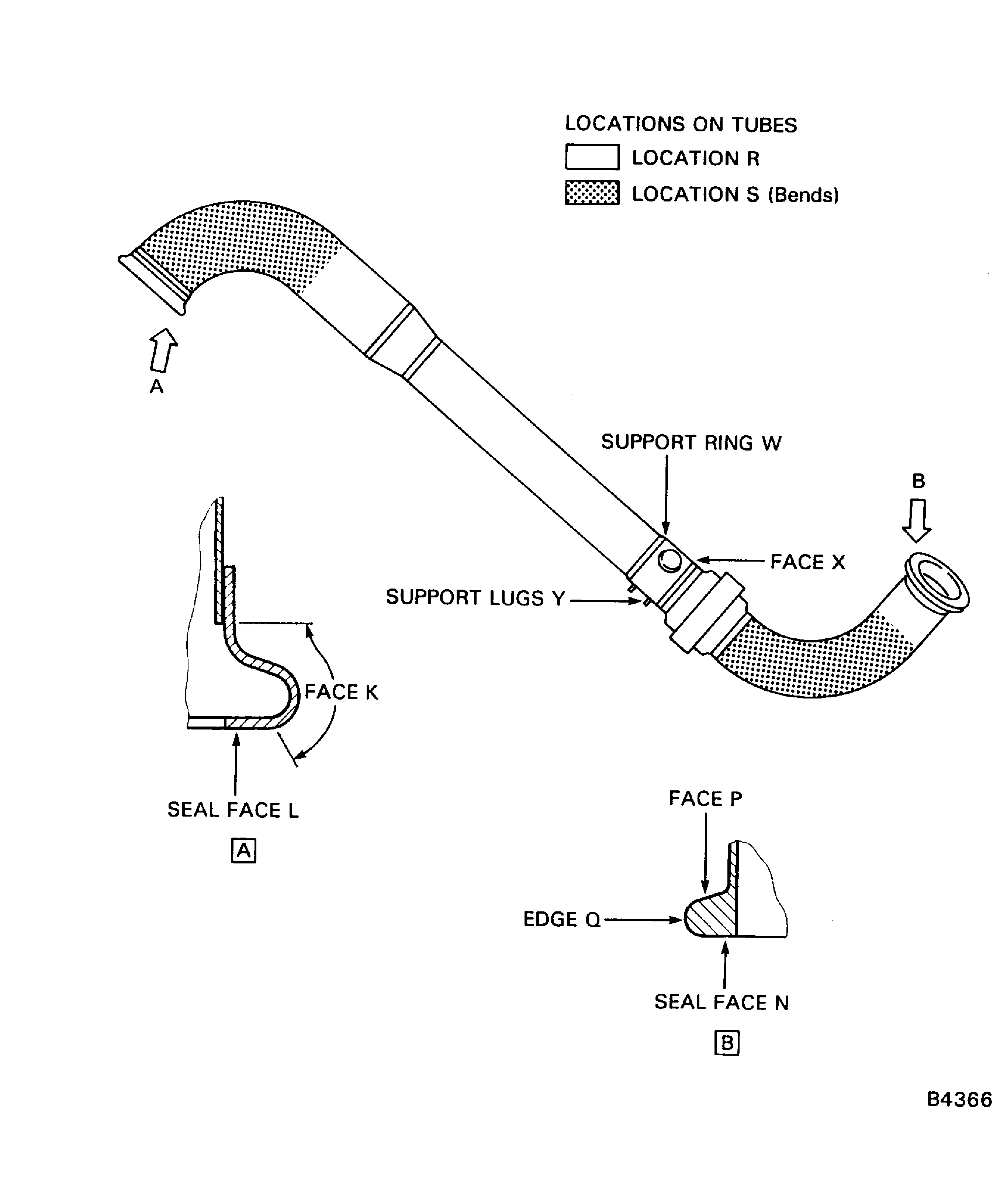 Locations on the Anti-Ice Duct Venturi (01-070)