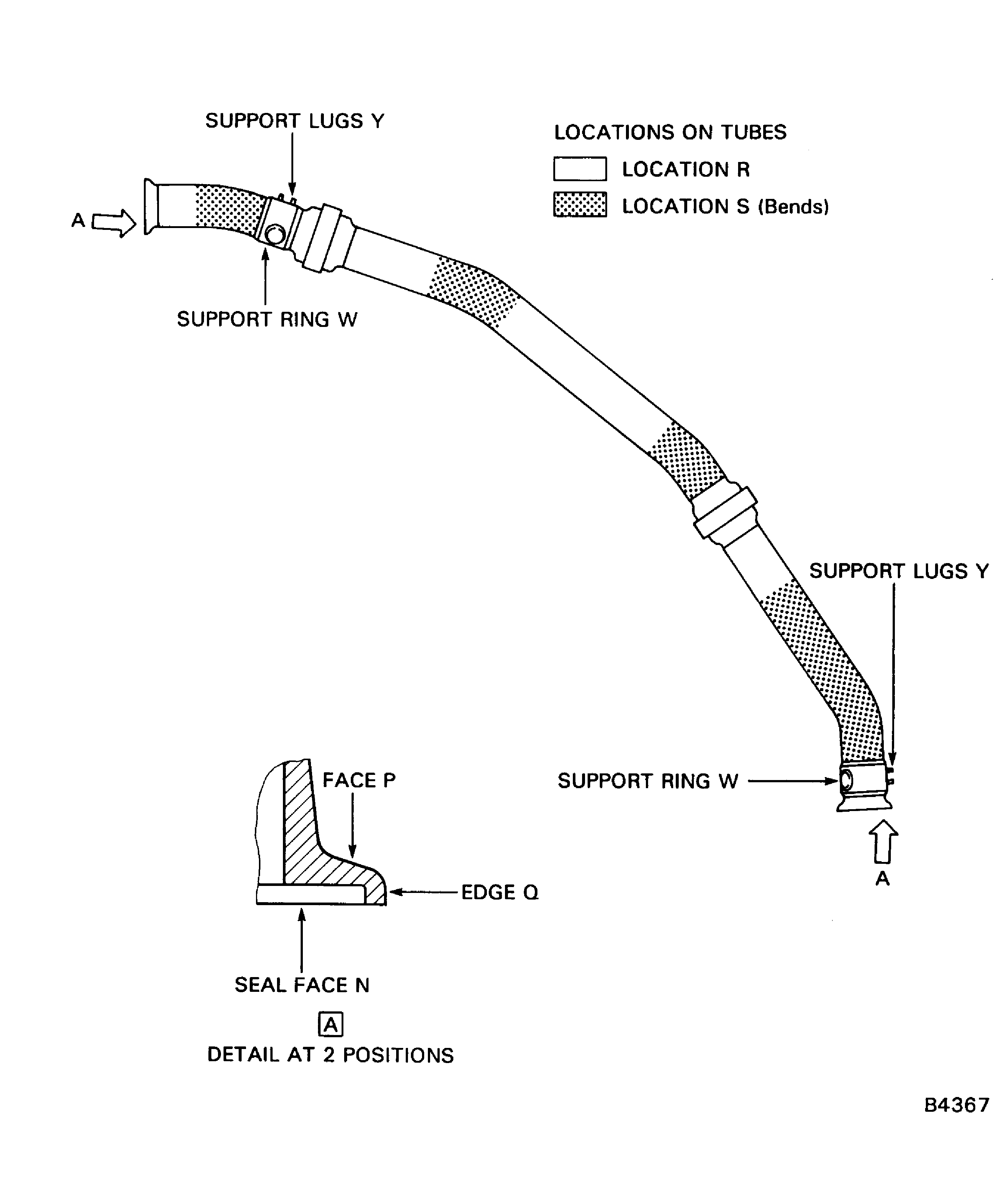 V2500/A5 - Locations on the Anti-Ice Duct (02-100)