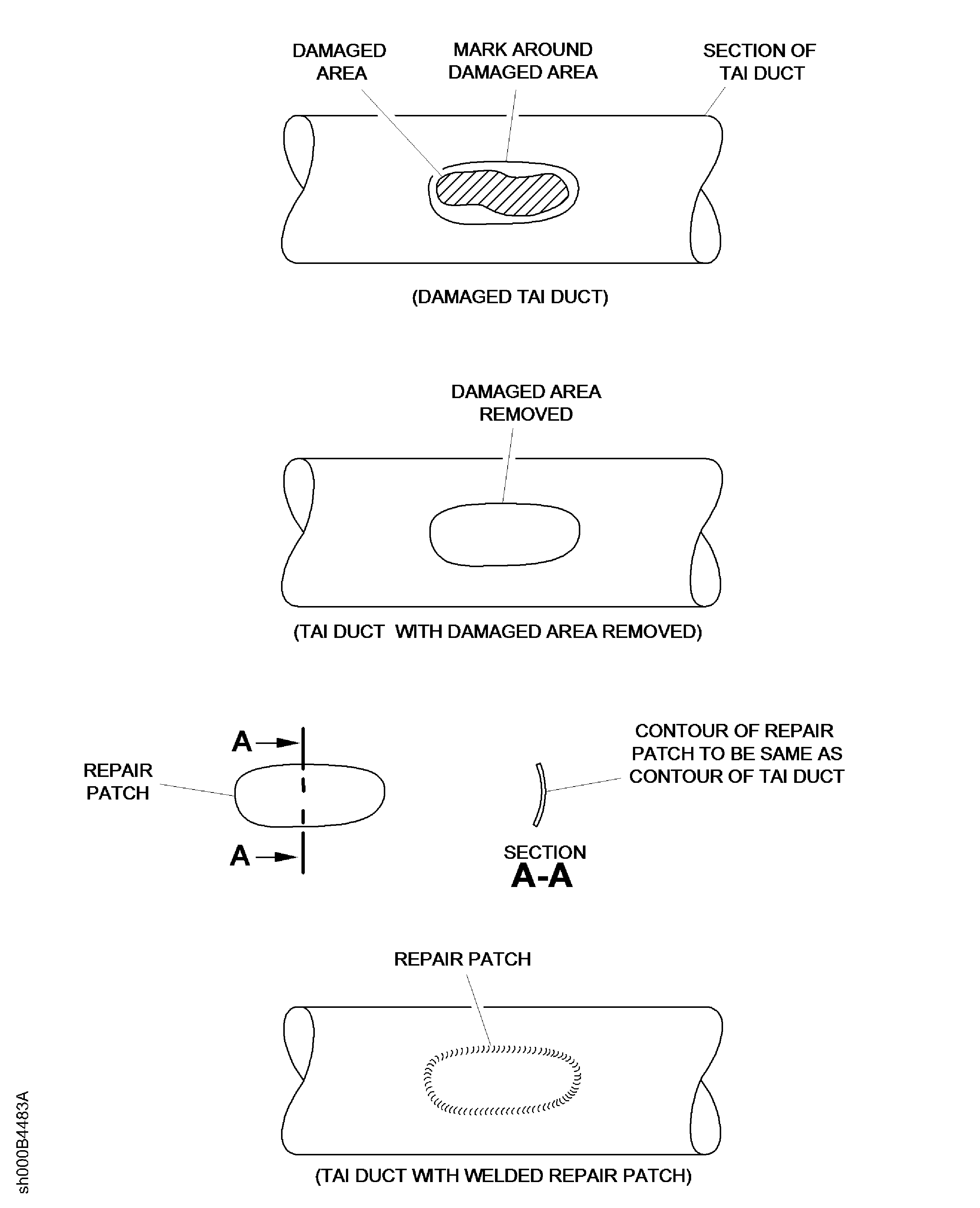 Repair Details and Dimensions