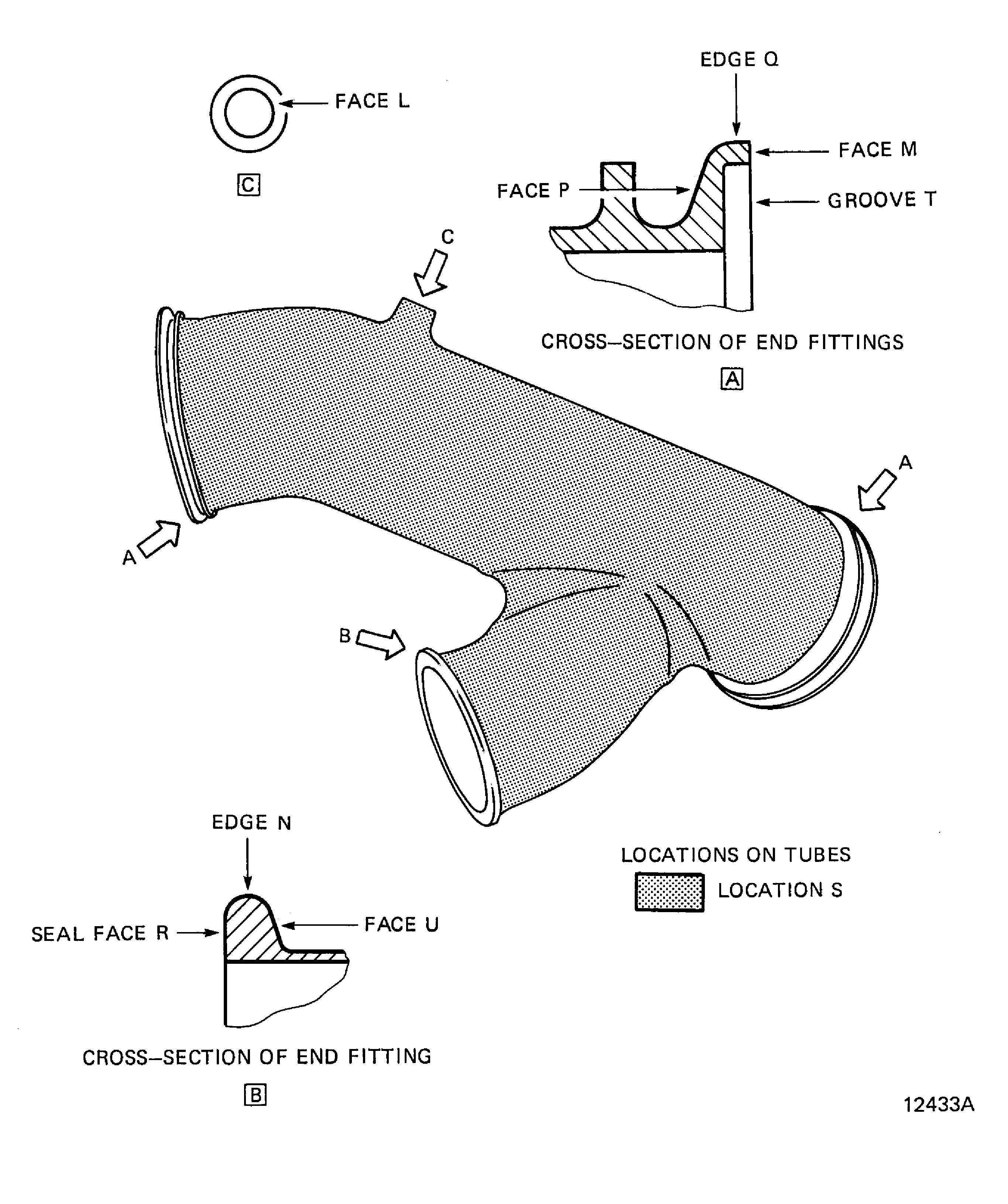 Locations On The Intersection Bleed-Air Duct (01-300)