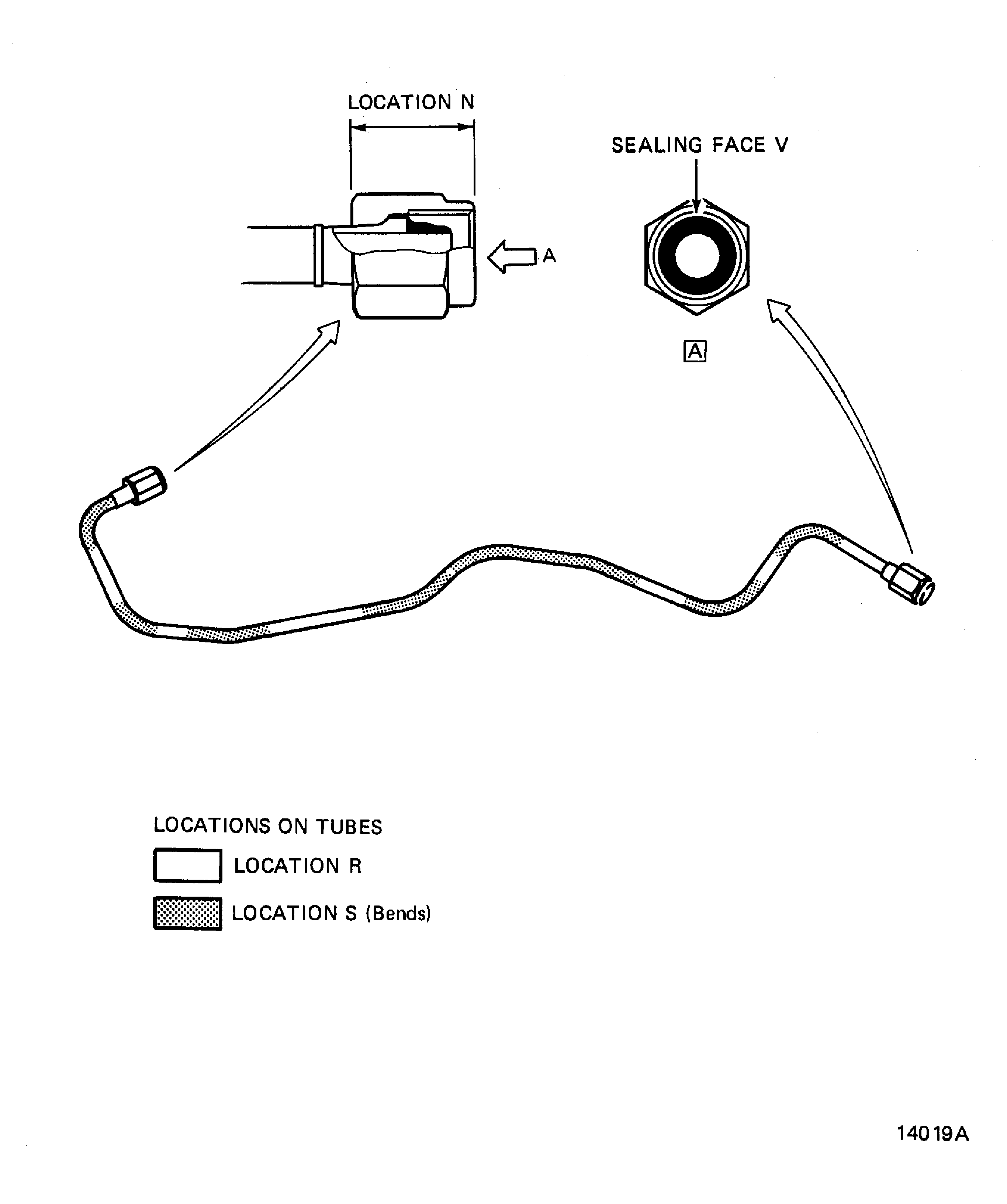 Locations On The Pressure Indicating Tube (01-500)