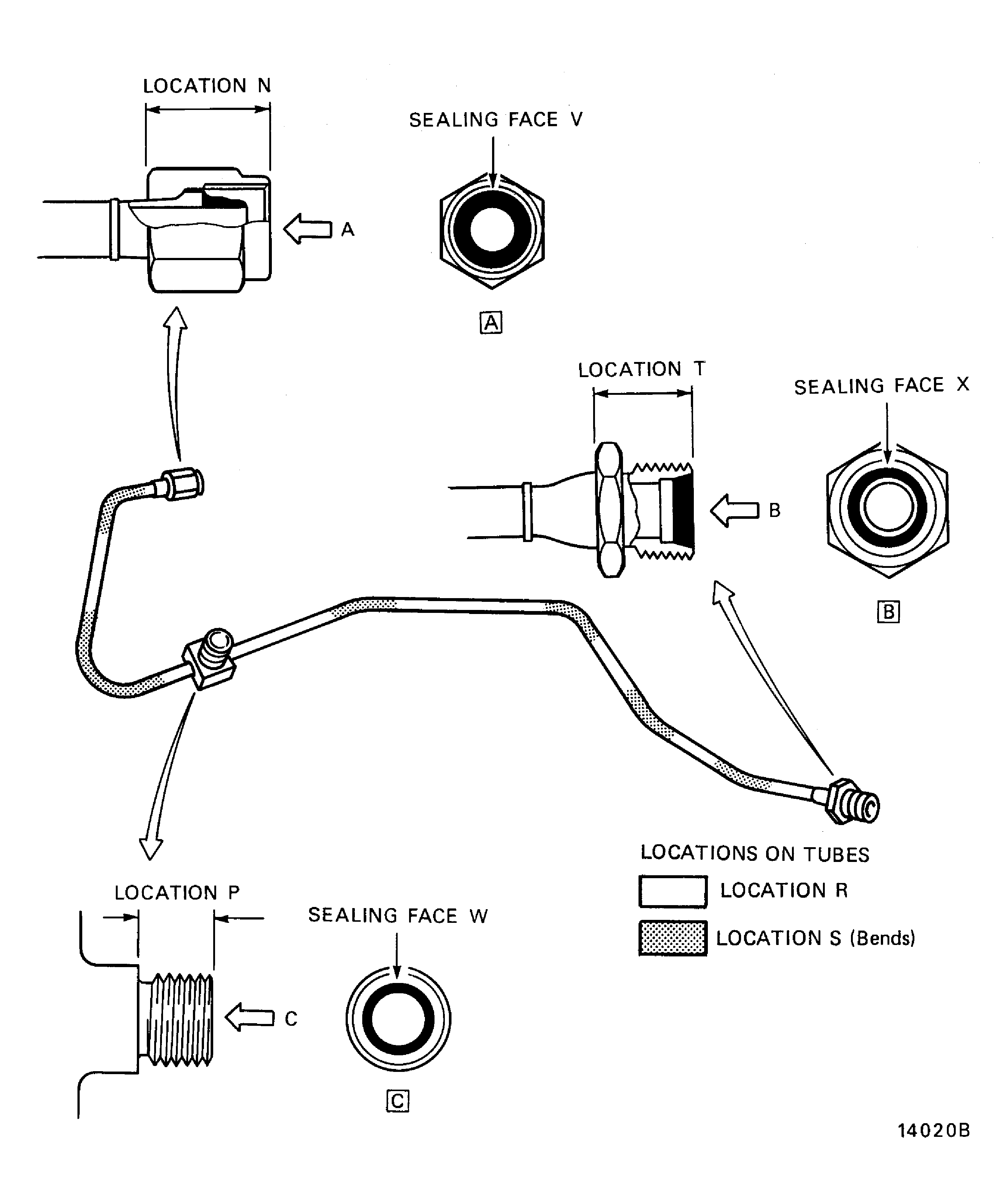 Locations On The Pressure Indicating Tube (01-100)