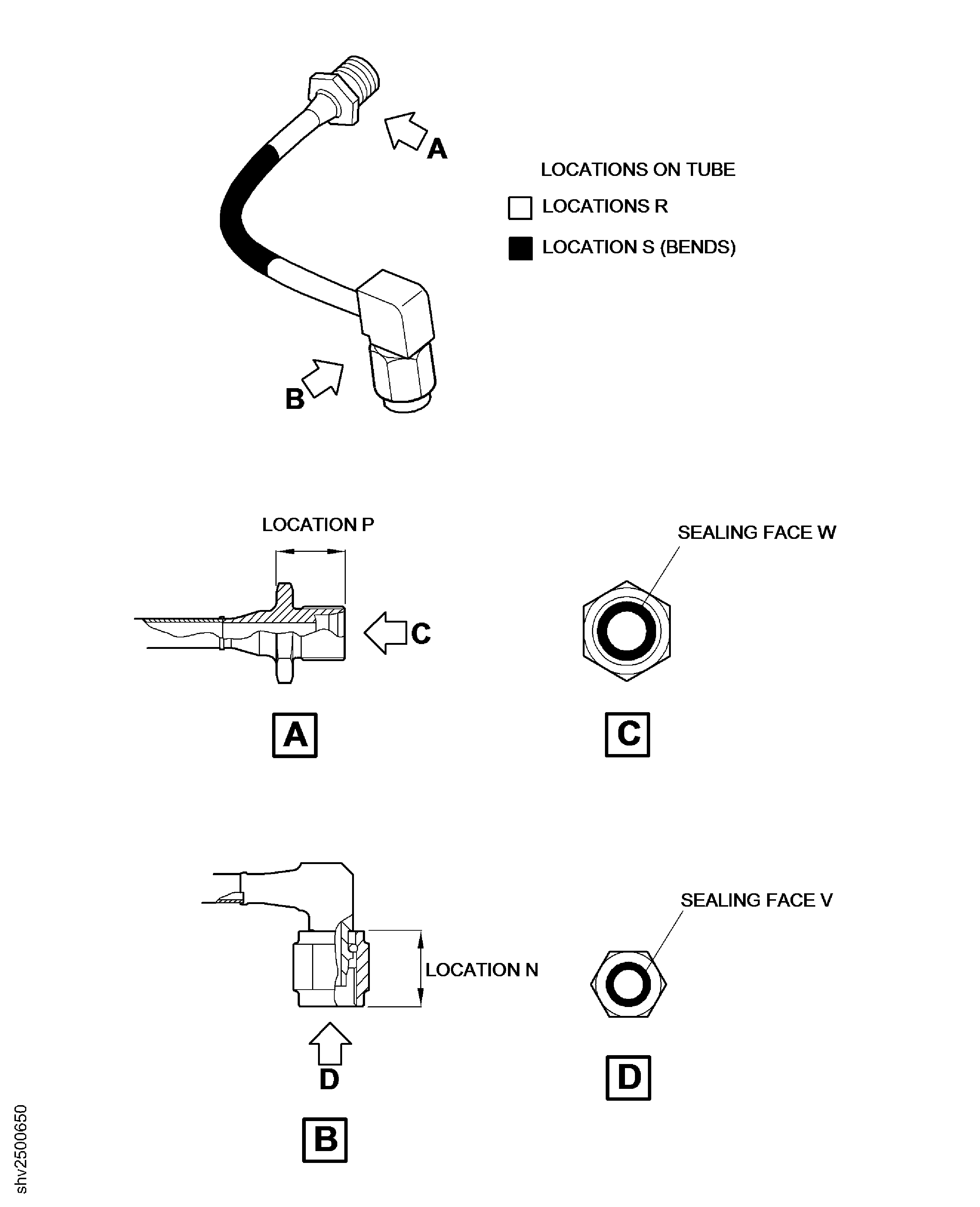 Locations On The Pressure Indicating Tube (02-725)