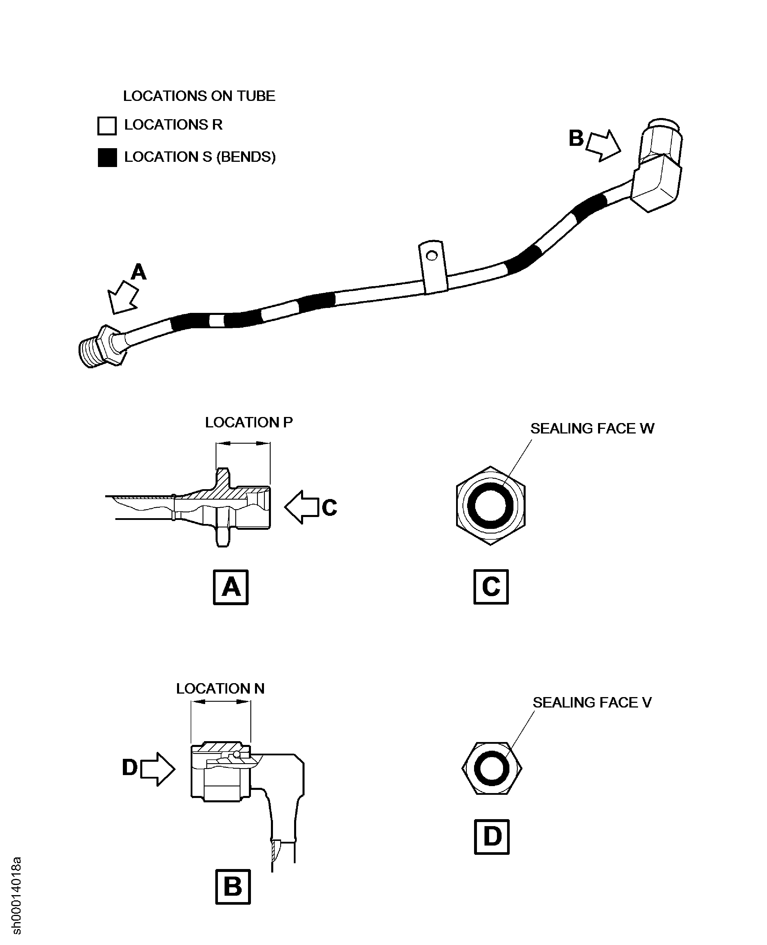 Locations On The Pressure Indicating Tube (02-500)